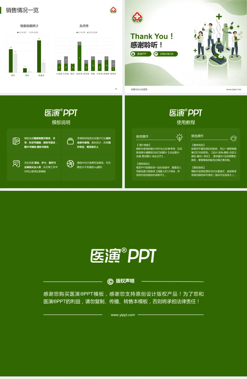 内蒙古林业总医院品管圈PDCA演示专用PPT模板4:3格式幻灯片预览图7