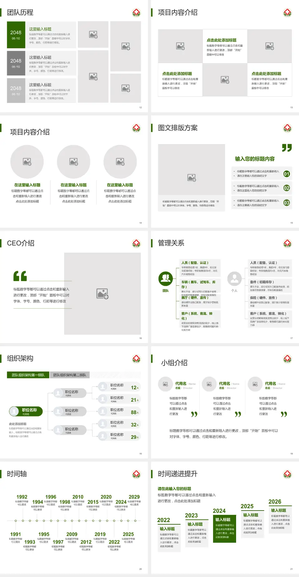 内蒙古林业总医院医院管理报告PPT模板4:3格式幻灯片预览图3