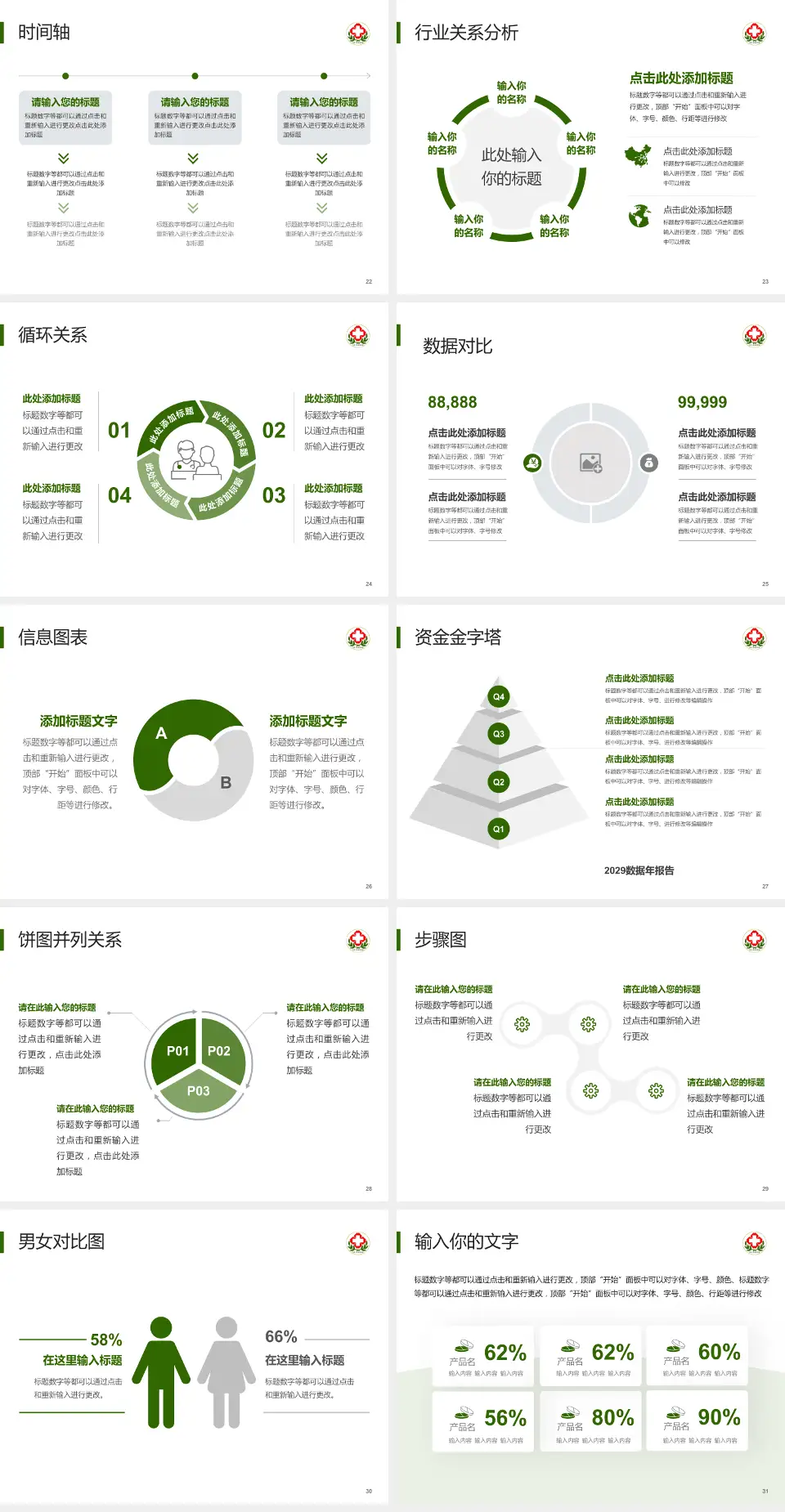 内蒙古林业总医院医院管理报告PPT模板4:3格式幻灯片预览图4