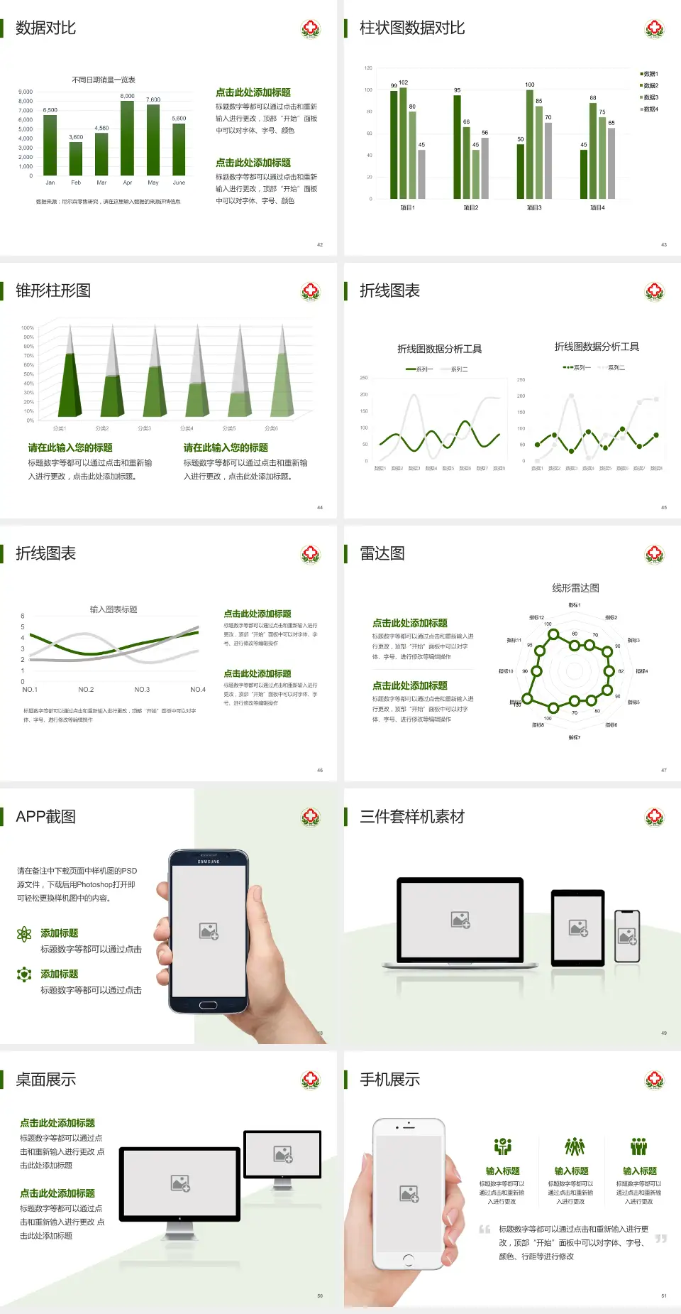 内蒙古林业总医院医院管理报告PPT模板4:3格式幻灯片预览图6