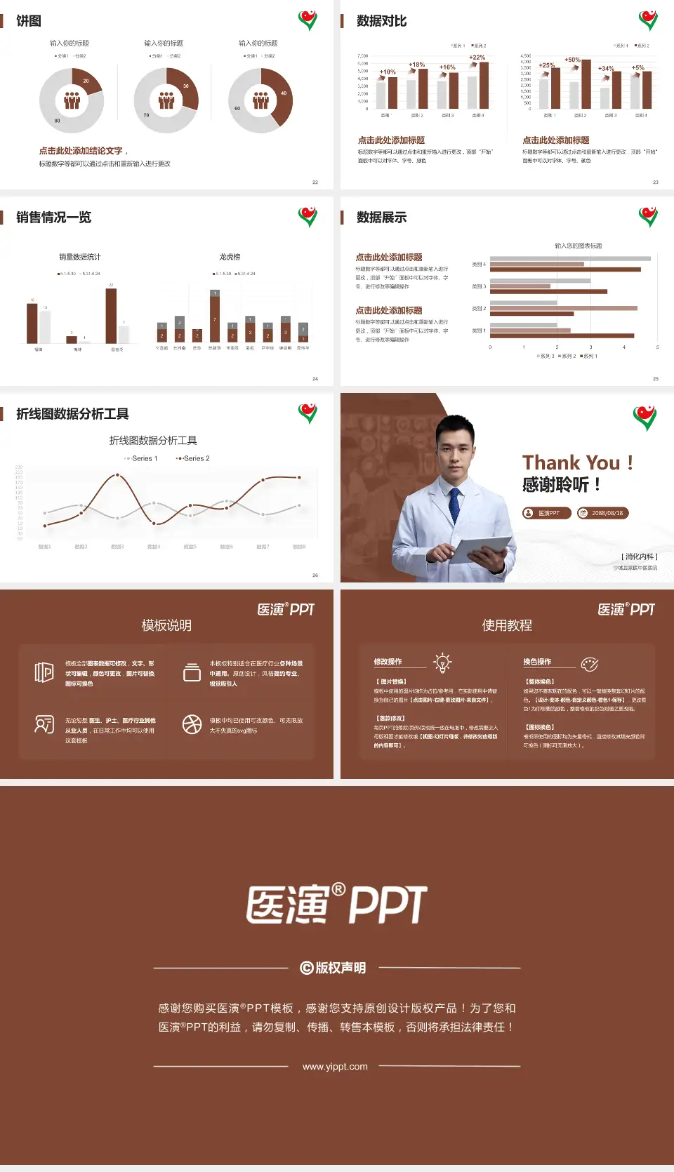 宁城县蒙医中医医院病例分享与讨论PPT模板16:9格式幻灯片预览图4