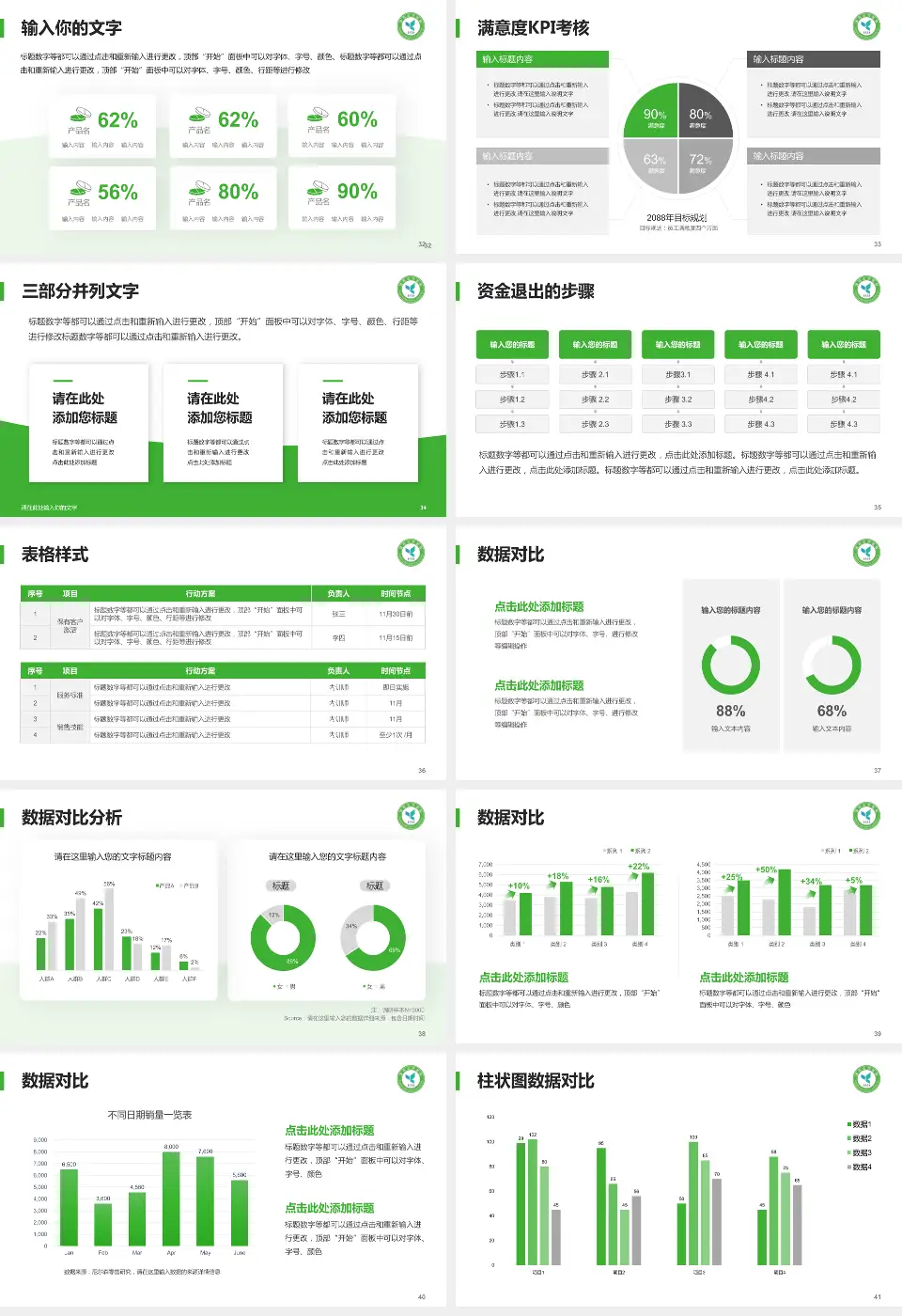 国药北方医院科研成果展示PPT模板16:9格式幻灯片预览图5