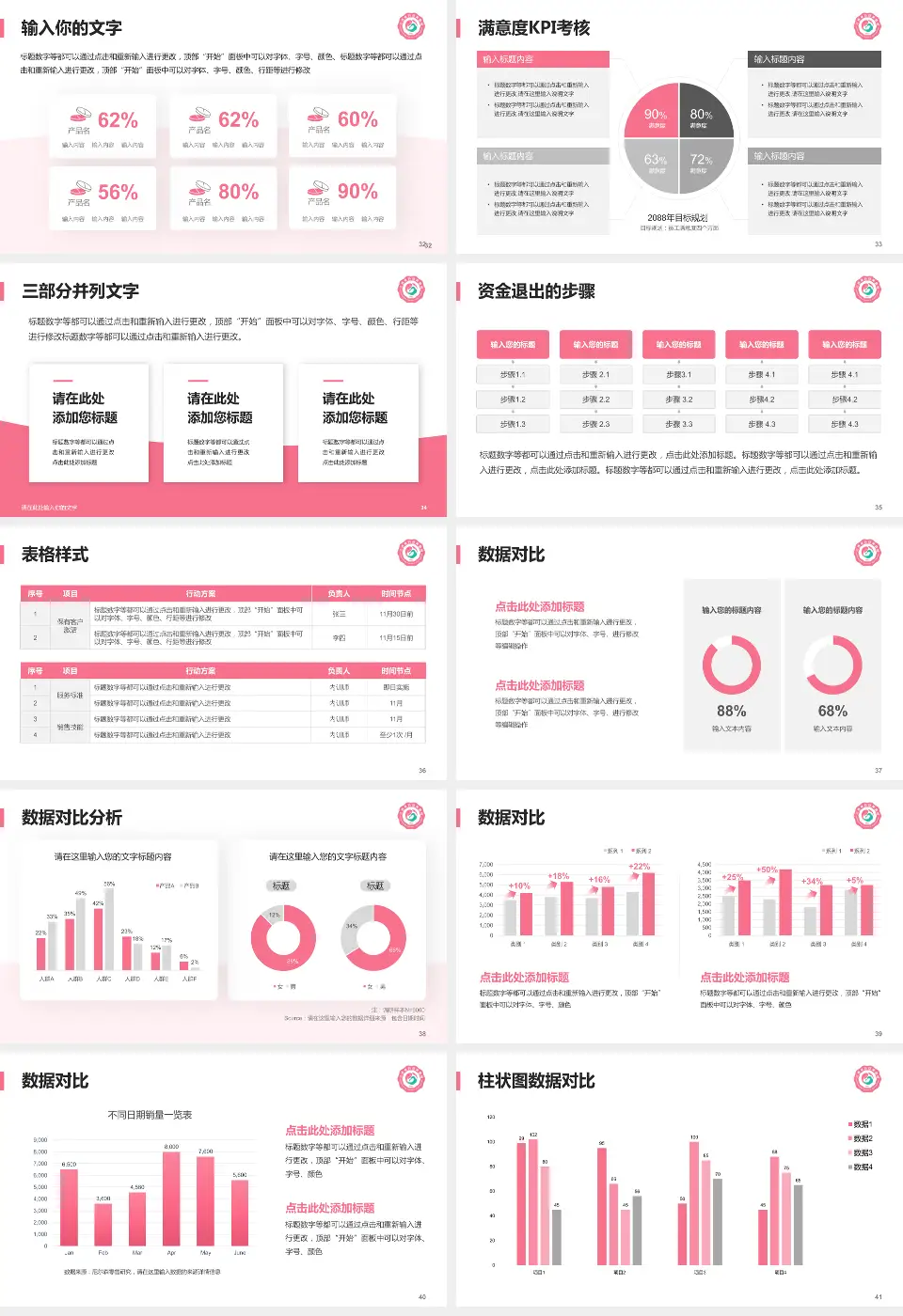 江西省妇幼保健院九龙湖院区科研成果展示PPT模板16:9格式幻灯片预览图5