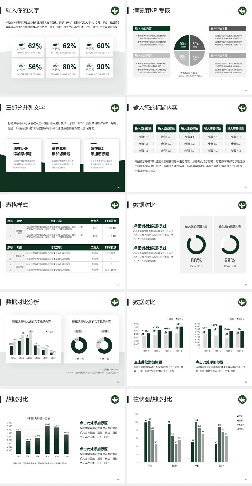 中国人民解放军第二五三医院科研成果展示PPT模板4:3格式幻灯片预览图5