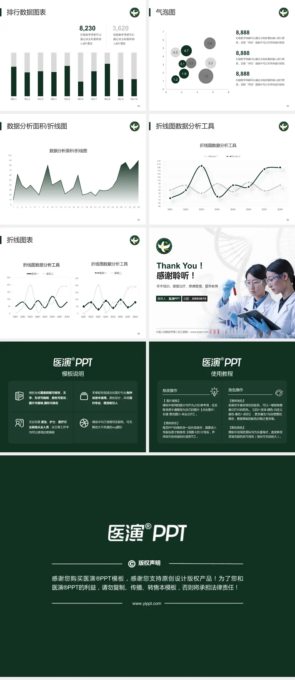 中国人民解放军第二五三医院科研成果展示PPT模板4:3格式幻灯片预览图6