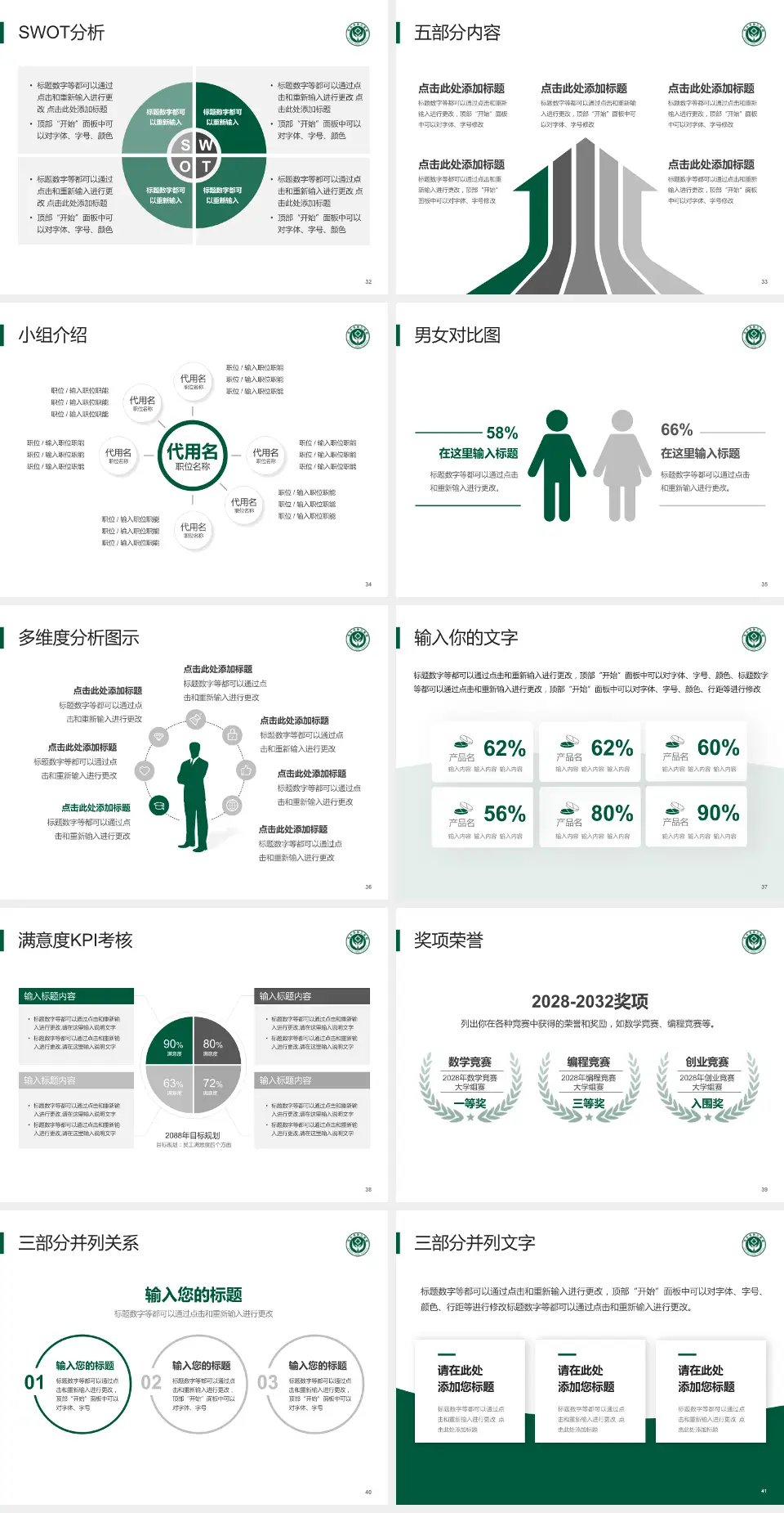 包头市第三医院医疗行业比赛专用PPT模板4:3格式幻灯片预览图5