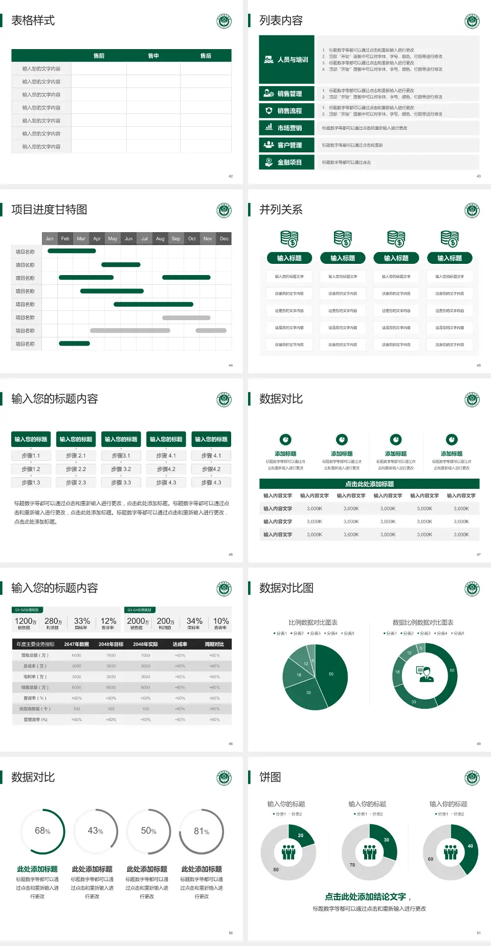 包头市第三医院医疗行业比赛专用PPT模板4:3格式幻灯片预览图6