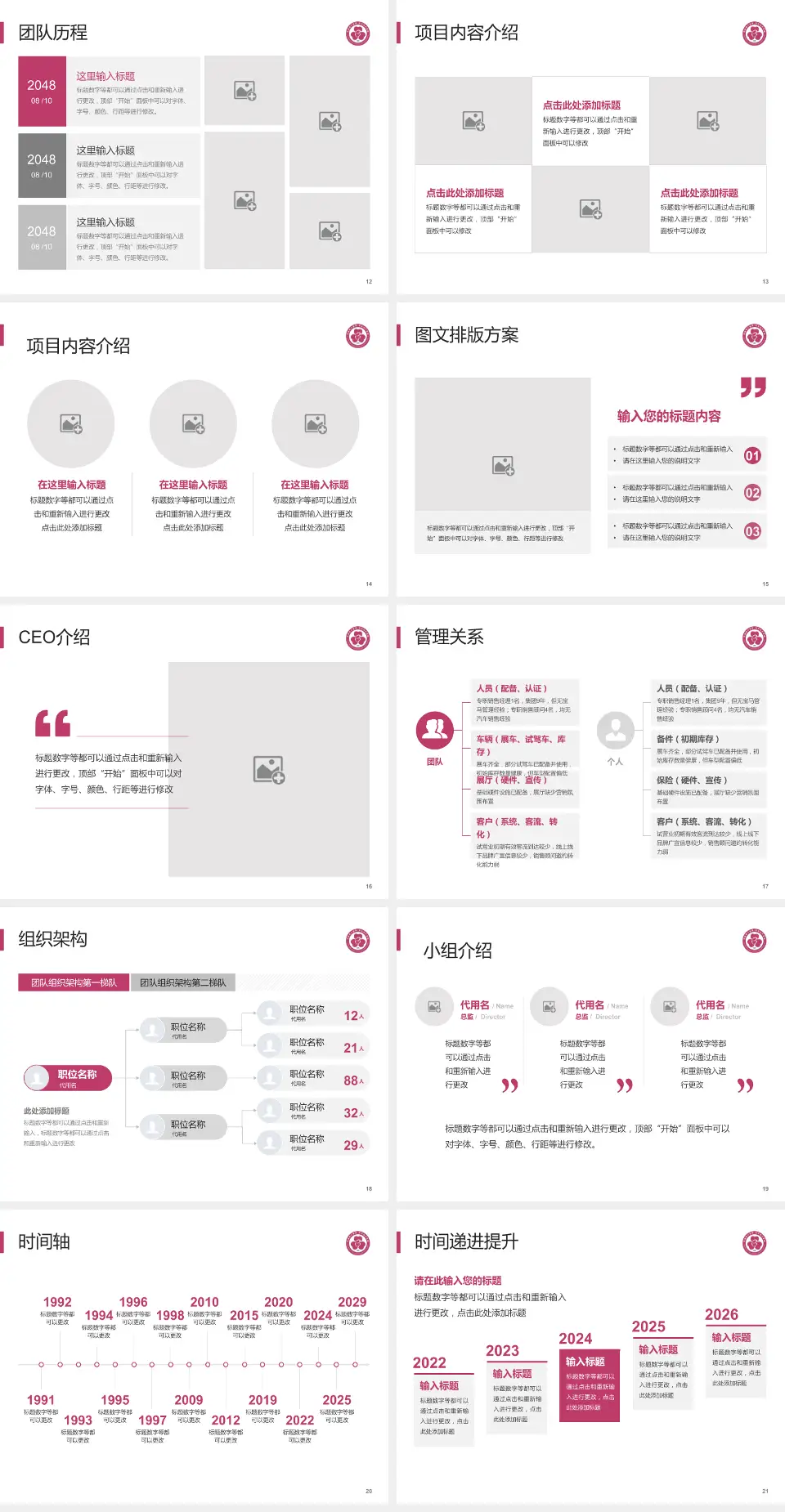 包钢职工医院医院管理报告PPT模板4:3格式幻灯片预览图3