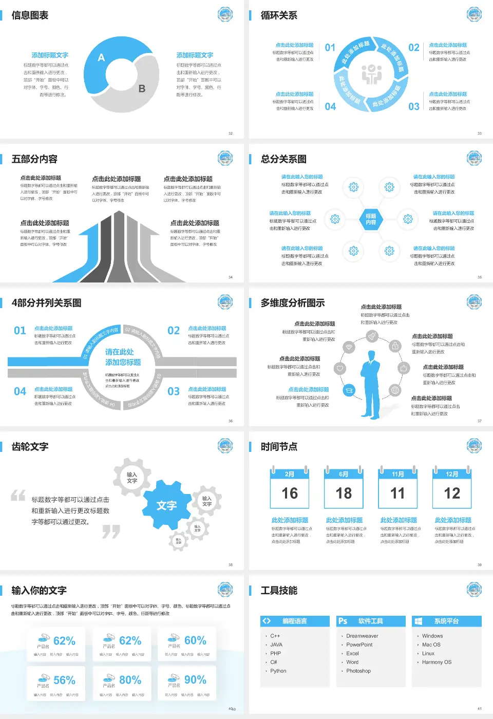 包头市中心医院护理专业职业生涯规划PPT模板16:9格式幻灯片预览图5