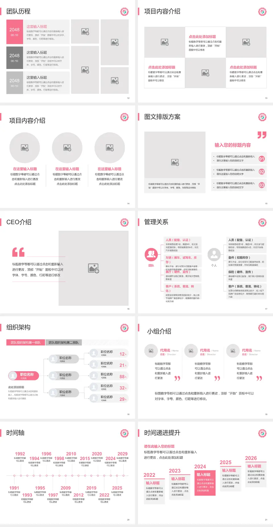 江西省妇幼保健院医院管理报告PPT模板4:3格式幻灯片预览图3