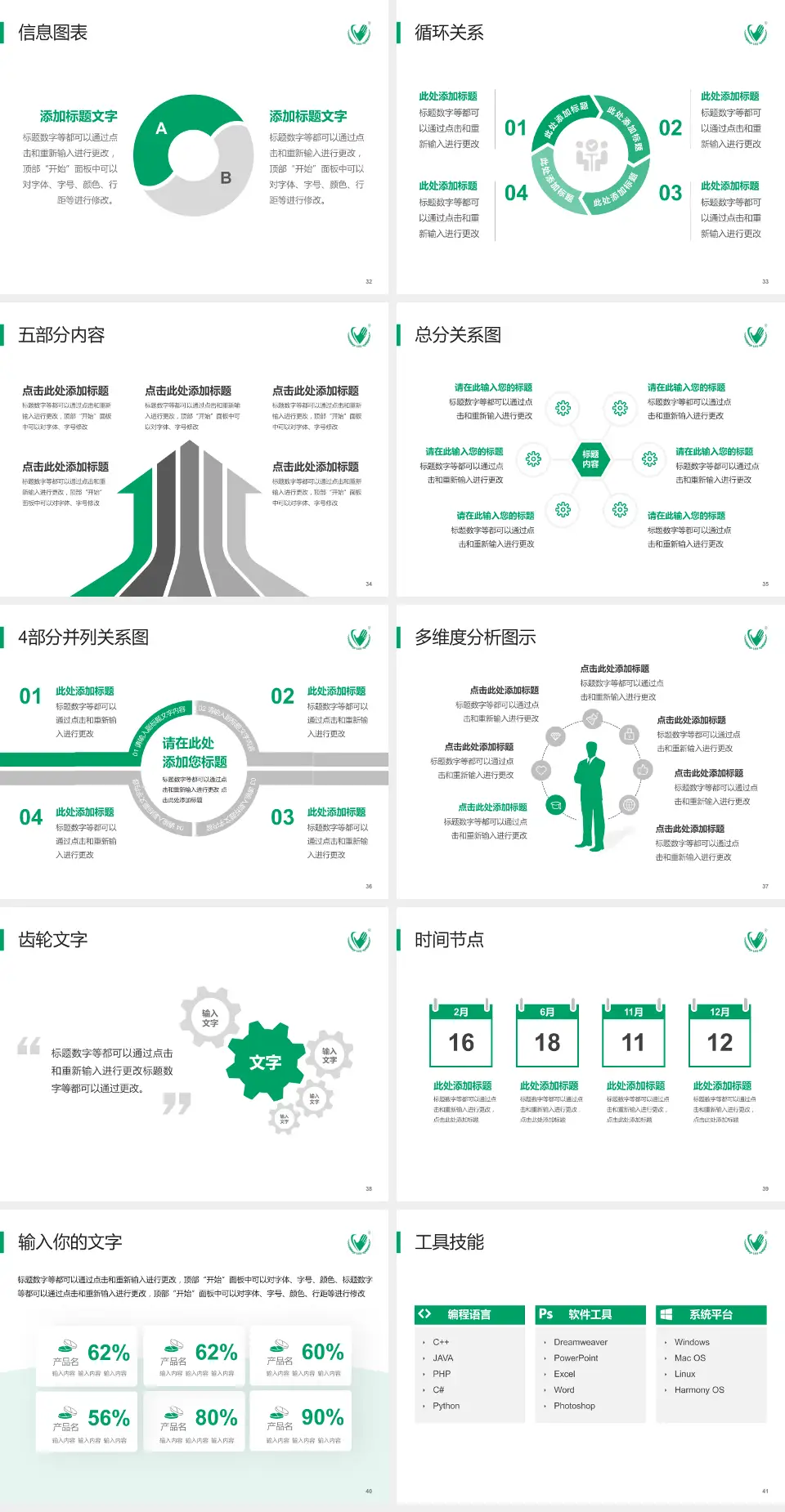 内蒙古一机医院护理专业职业生涯规划PPT模板4:3格式幻灯片预览图5