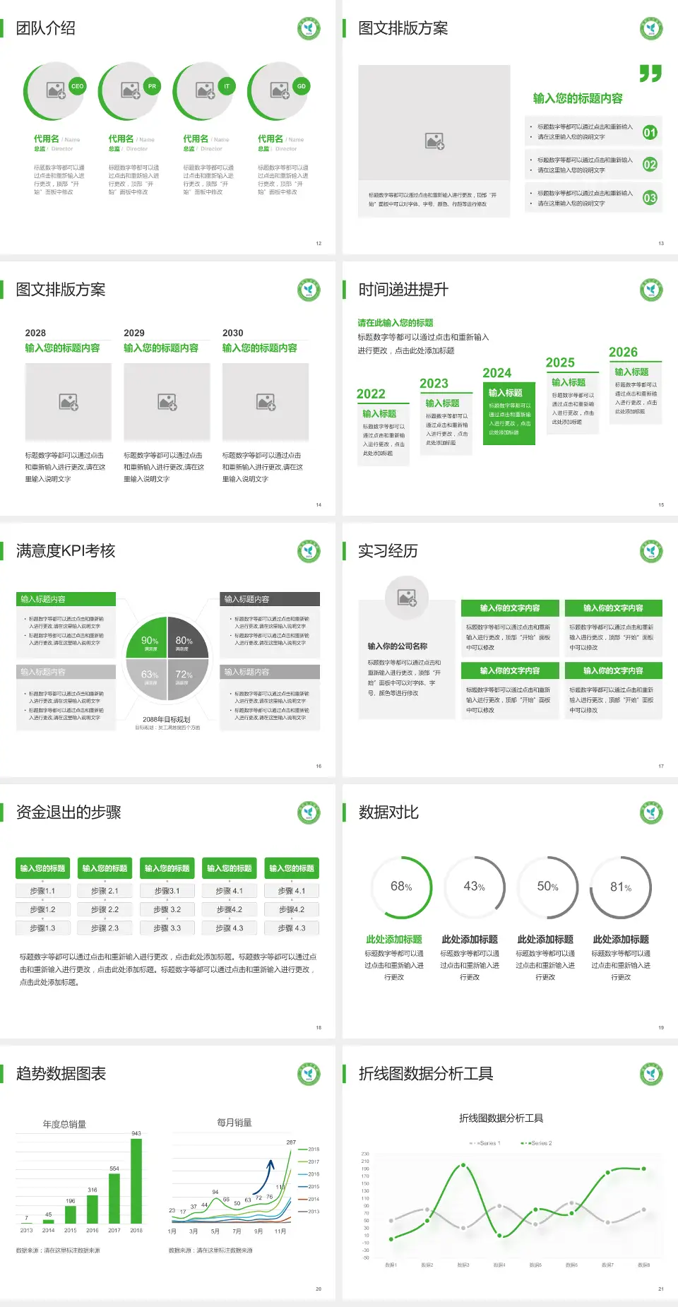 国药北方医院培训与教育PPT模板4:3格式幻灯片预览图3