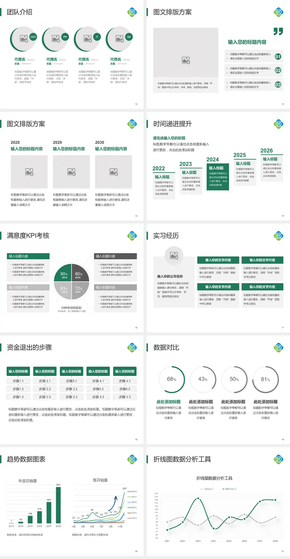 呼伦贝尔市人民医院培训与教育PPT模板4:3格式幻灯片预览图3