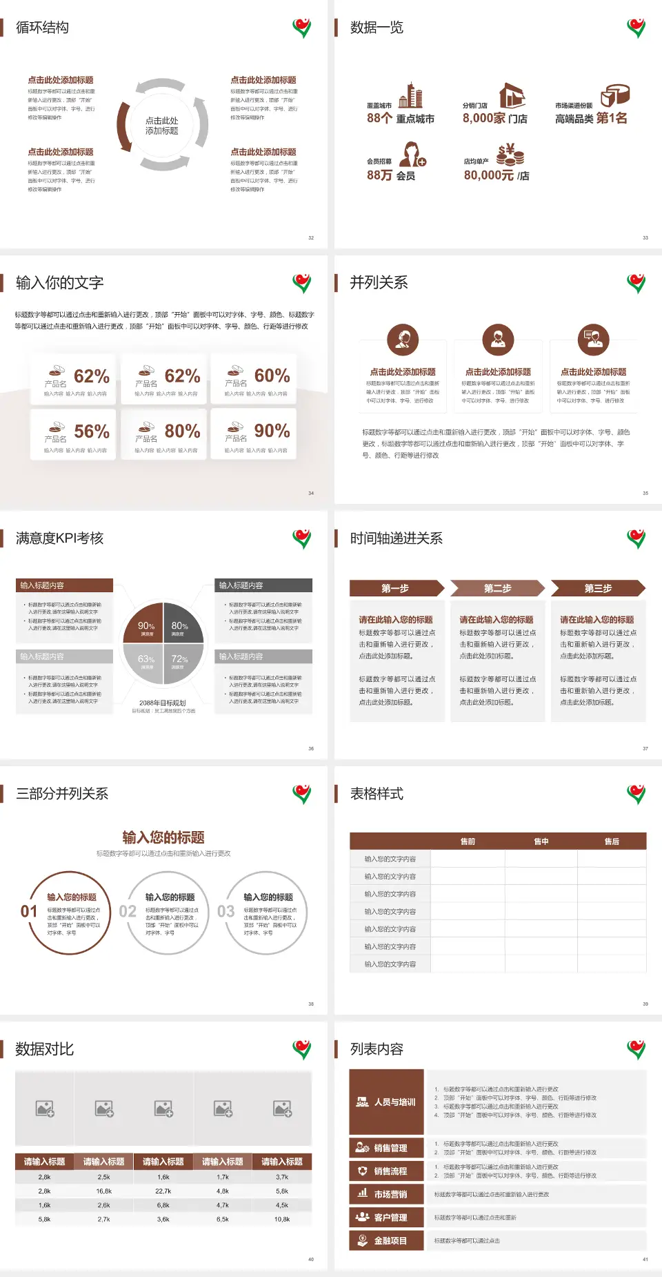 宁城县蒙医中医医院患者教育与指导PPT模板4:3格式幻灯片预览图5