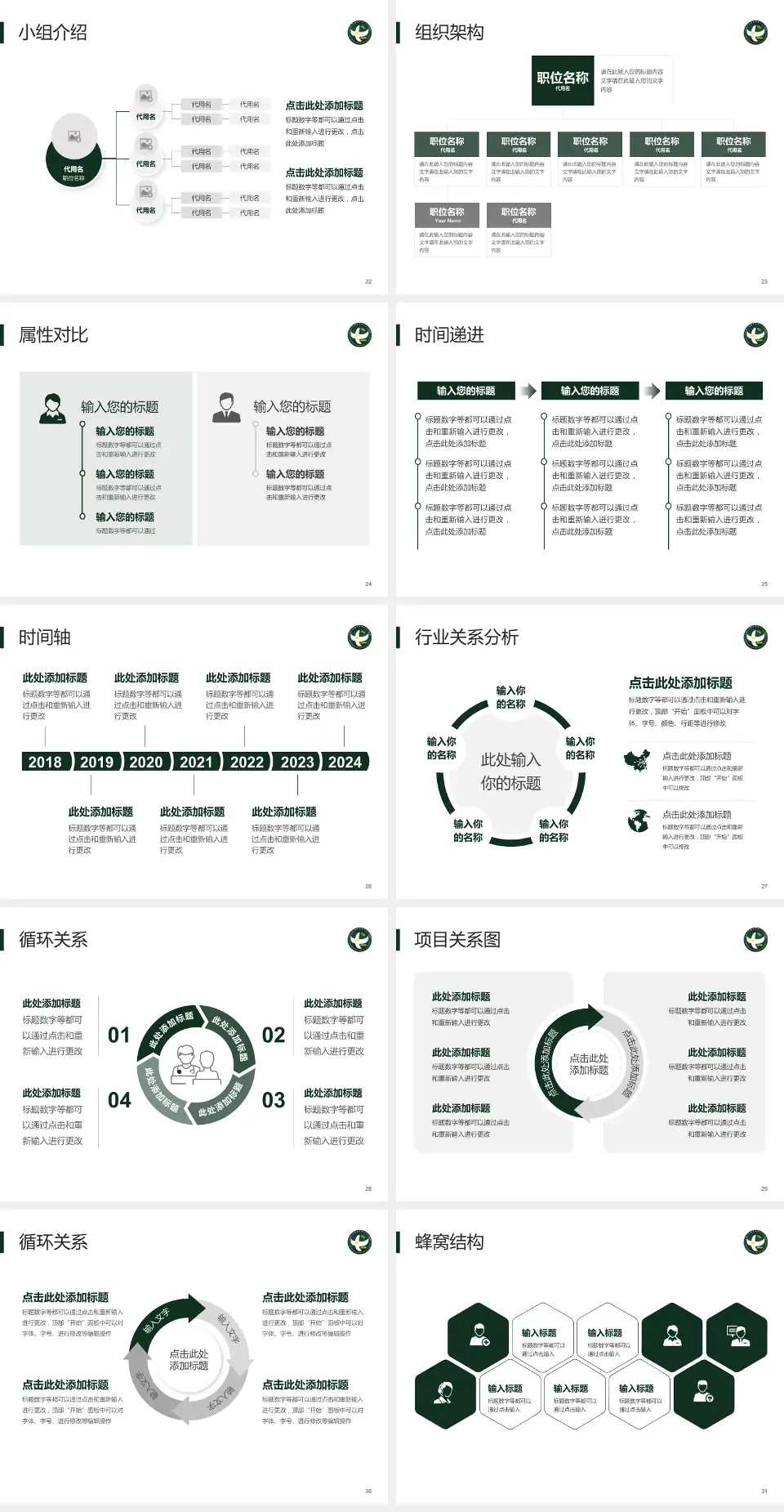 中国人民解放军第二五三医院品管圈PDCA演示专用PPT模板4:3格式幻灯片预览图4