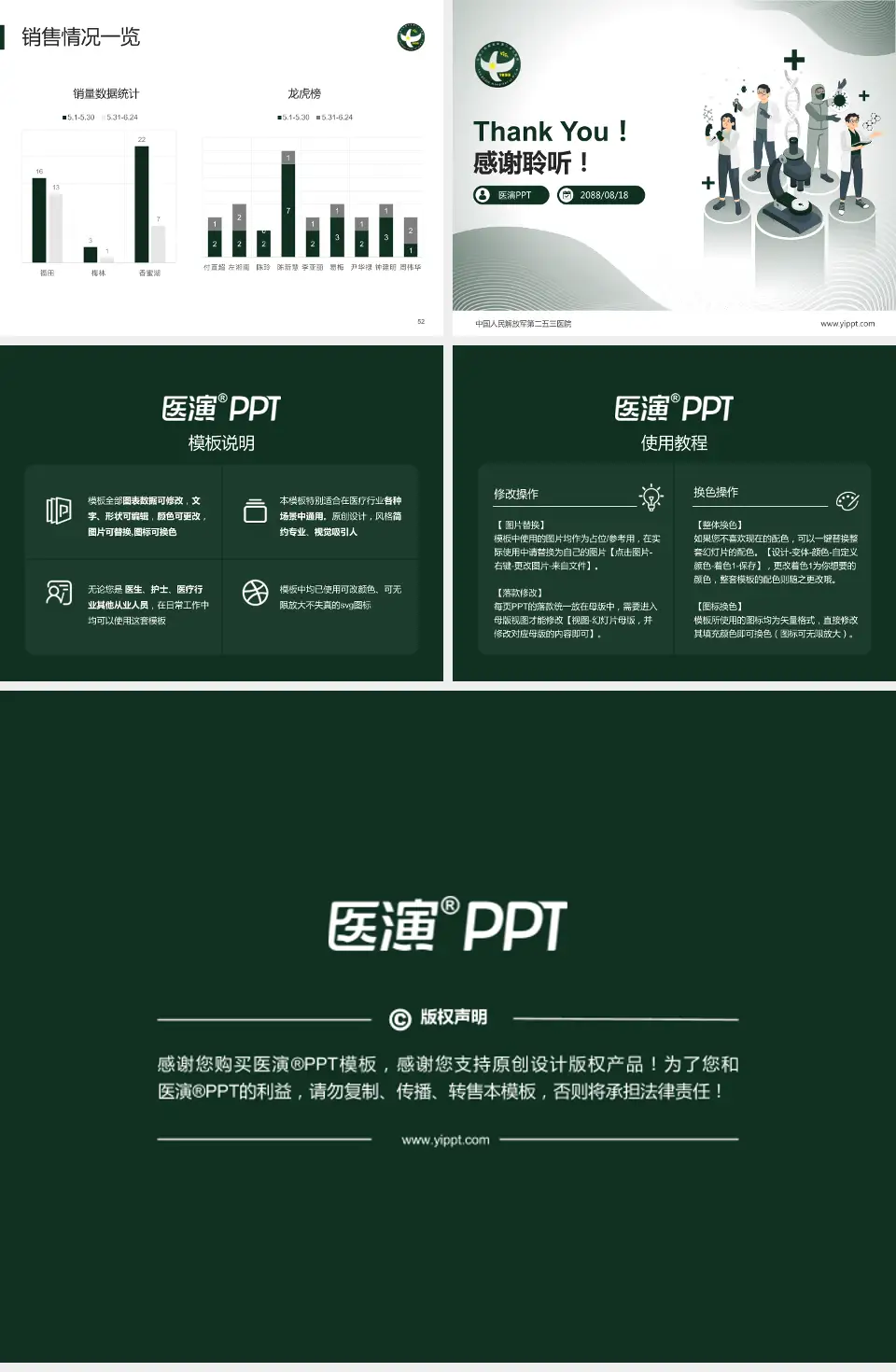 中国人民解放军第二五三医院品管圈PDCA演示专用PPT模板4:3格式幻灯片预览图7