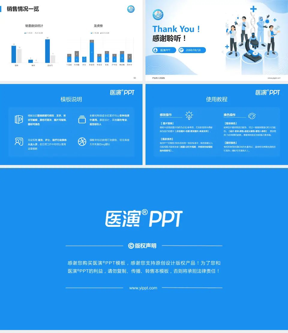 瑞金市人民医院品管圈PDCA演示专用PPT模板16:9格式幻灯片预览图7
