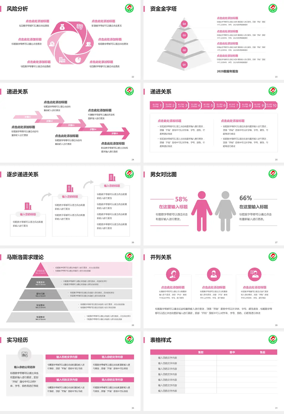 萍乡市妇幼保健院项目申请与汇报PPT模板16:9格式幻灯片预览图4