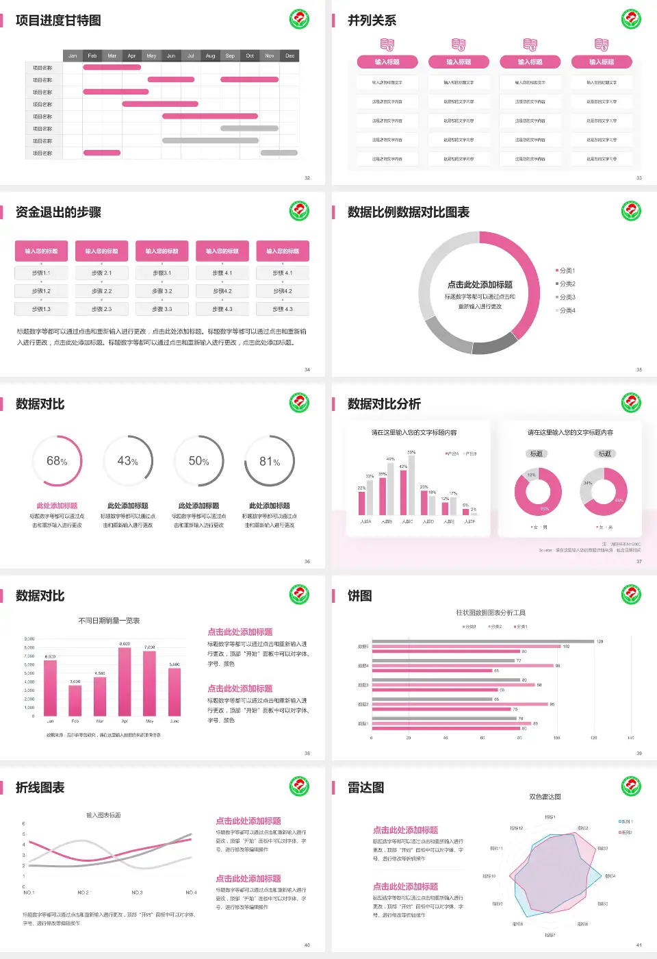 萍乡市妇幼保健院项目申请与汇报PPT模板16:9格式幻灯片预览图5