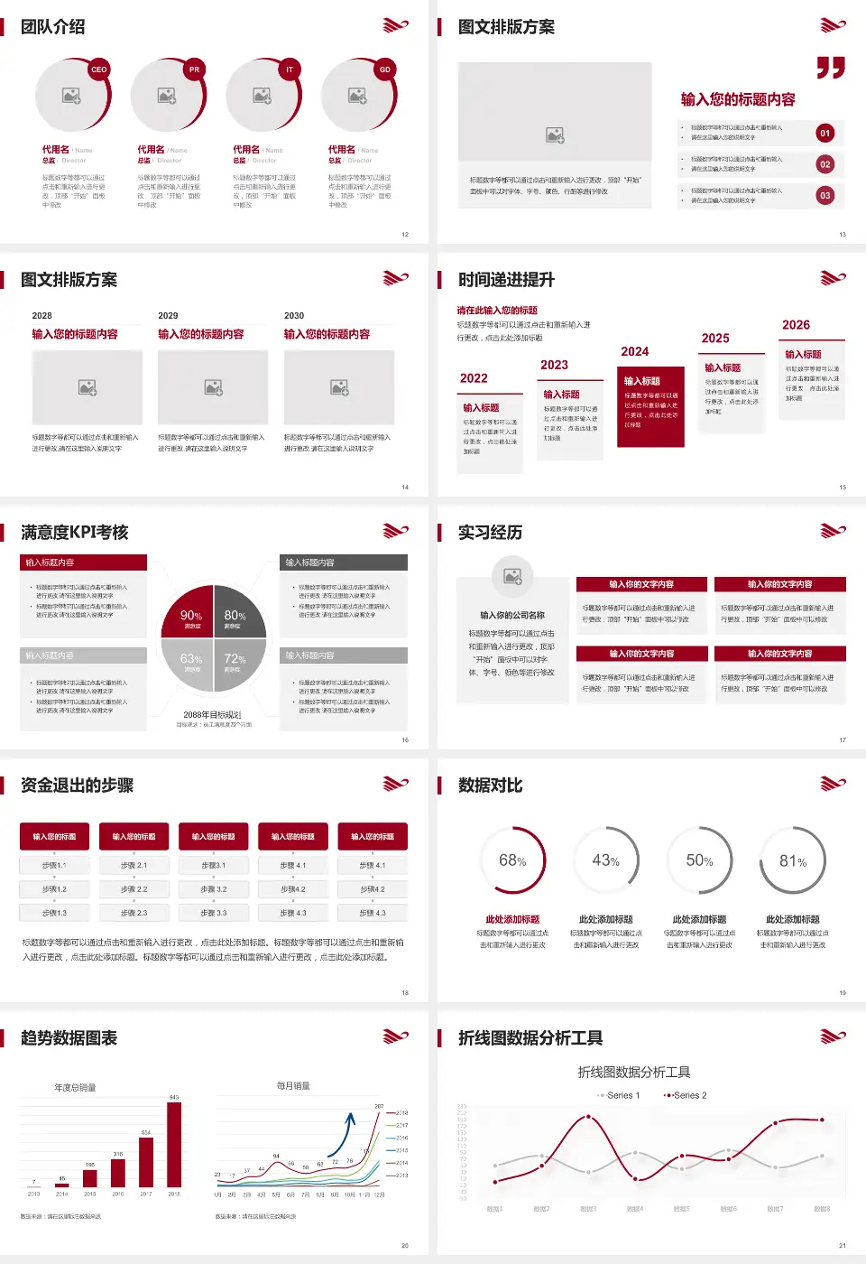 呼和浩特市第一医院培训与教育PPT模板16:9格式幻灯片预览图3