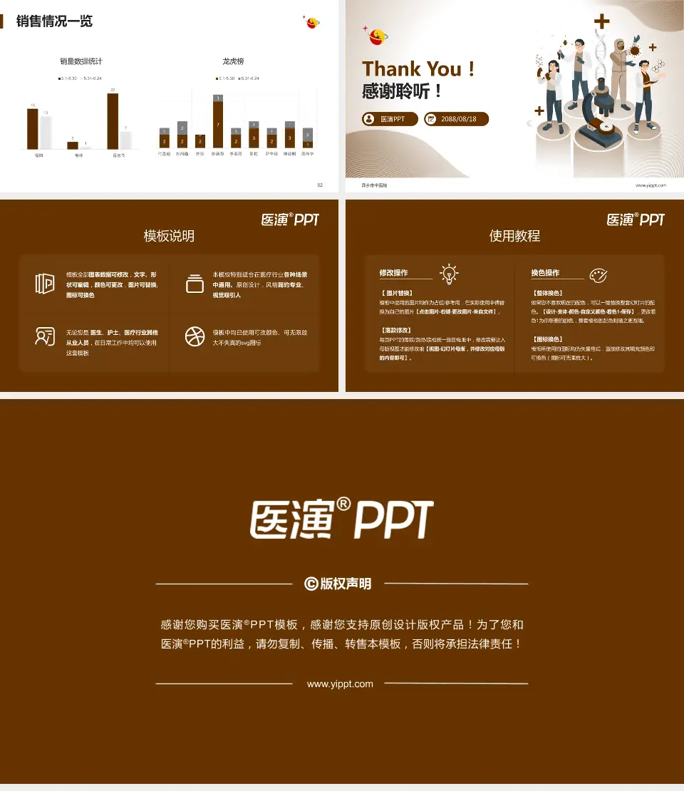 萍乡市中医院品管圈PDCA演示专用PPT模板16:9格式幻灯片预览图7