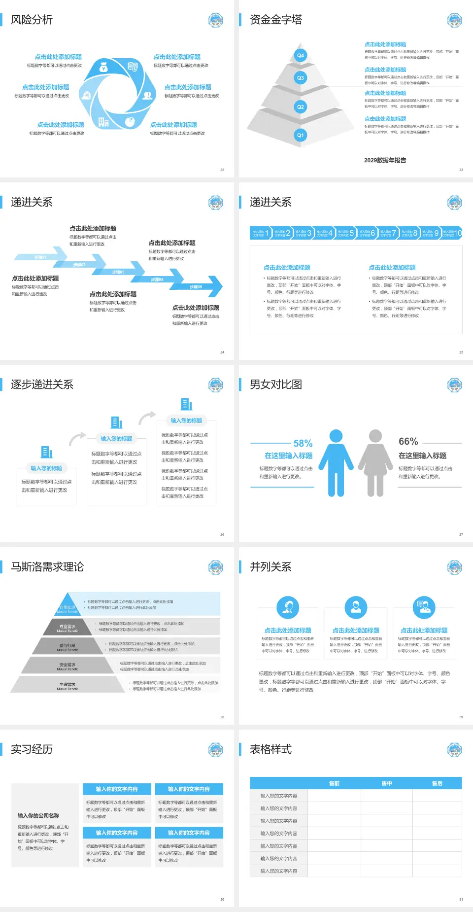 包头市中心医院项目申请与汇报PPT模板4:3格式幻灯片预览图4
