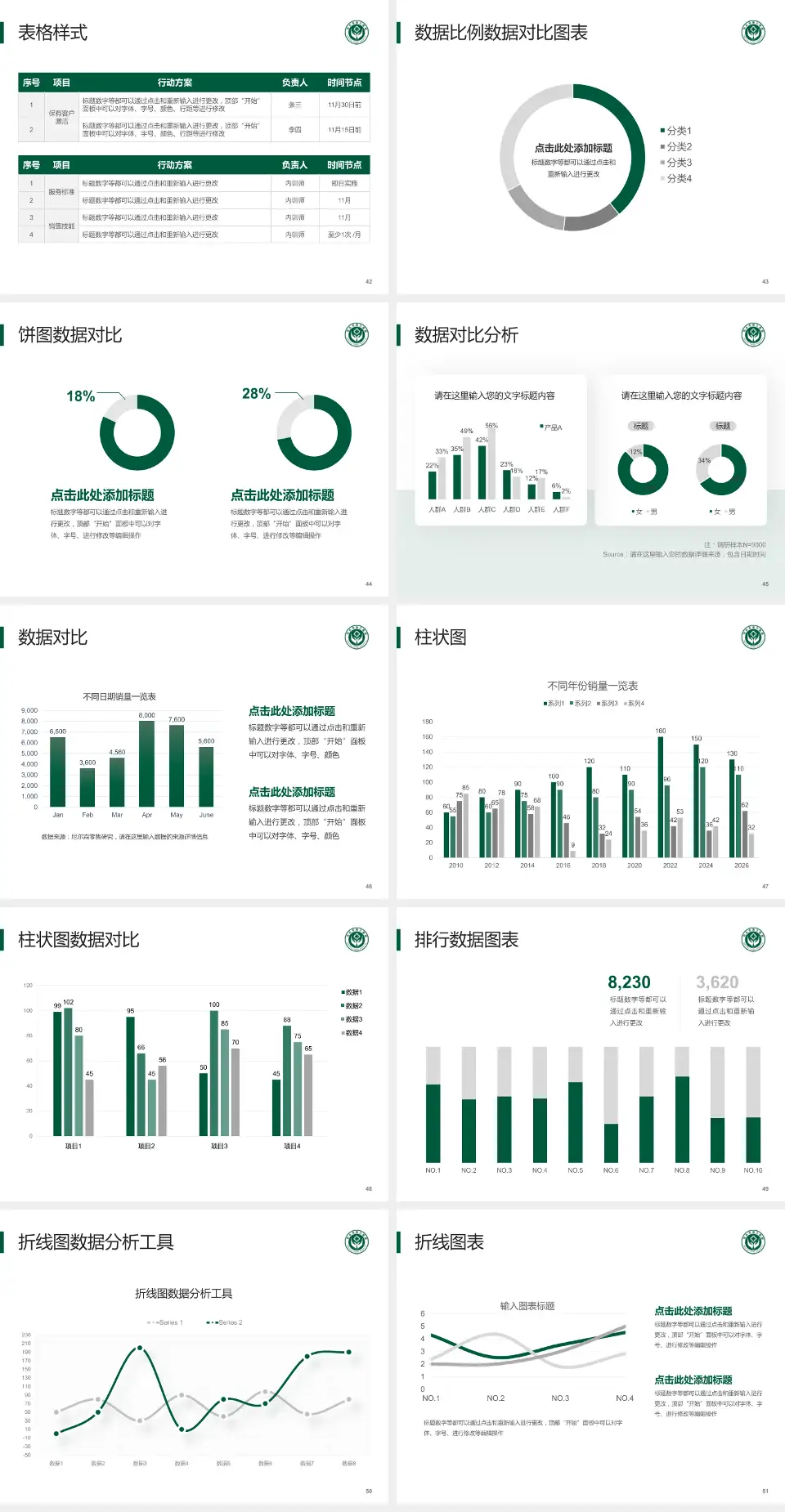 包头市第三医院医院简介/日常通用PPT模板4:3格式幻灯片预览图6
