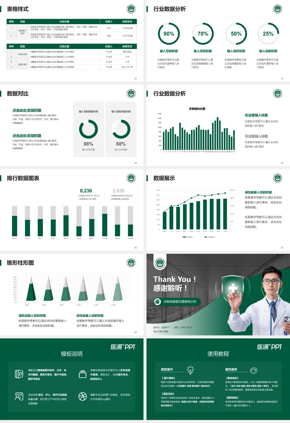 包头市第三医院医疗知识普及PPT模板16:9格式幻灯片预览图5