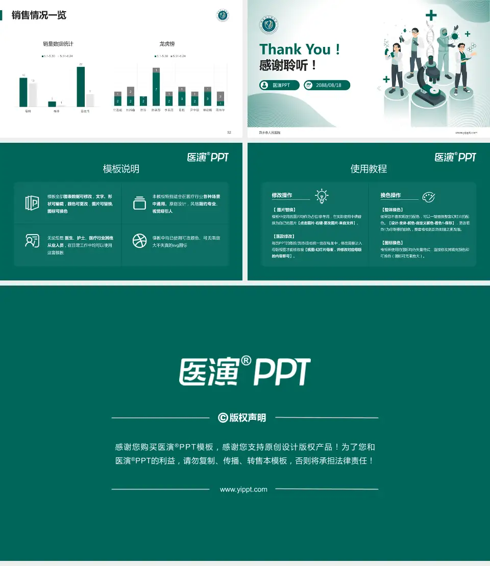 萍乡市人民医院品管圈PDCA演示专用PPT模板16:9格式幻灯片预览图7