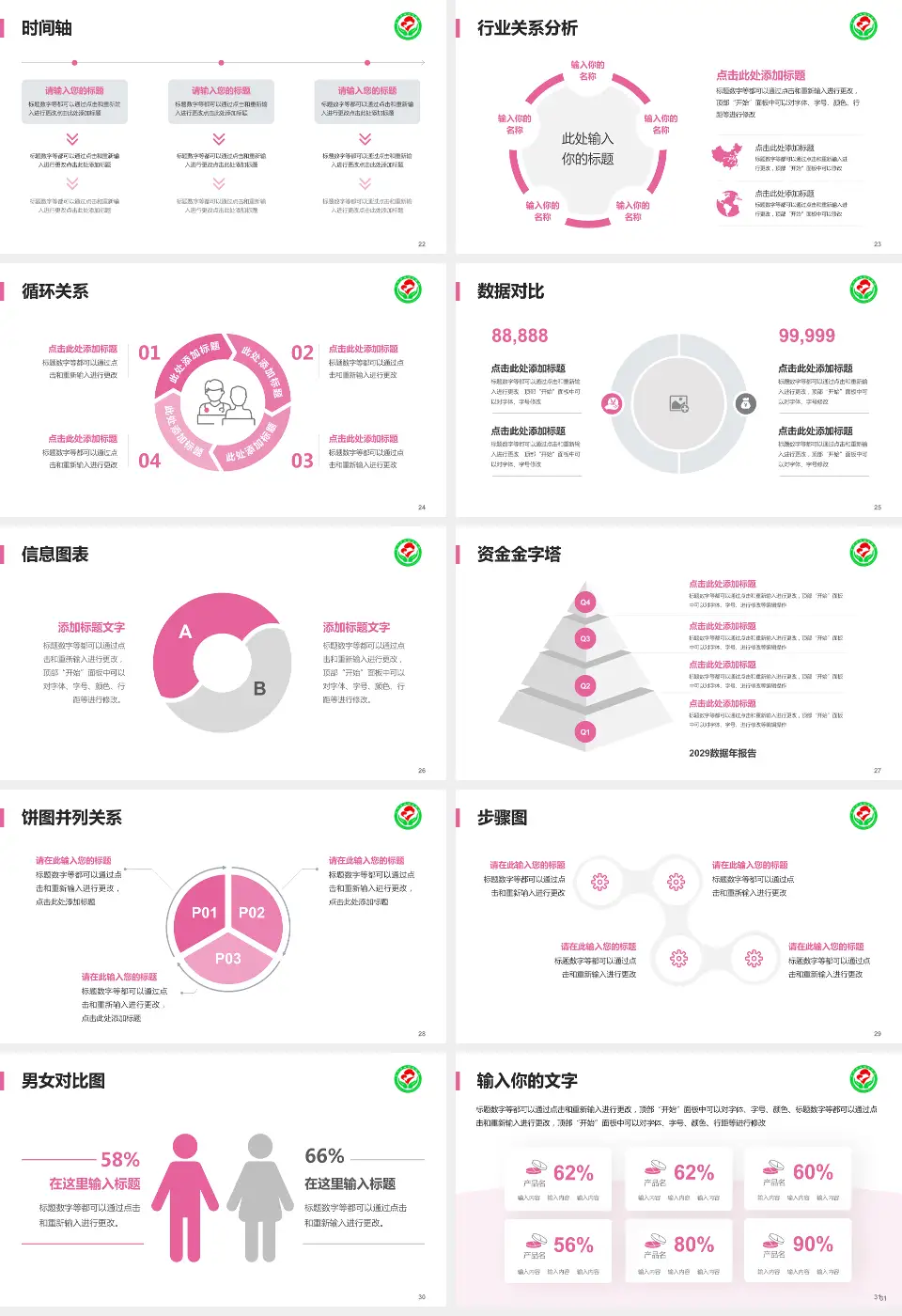 萍乡市妇幼保健院医院管理报告PPT模板16:9格式幻灯片预览图4