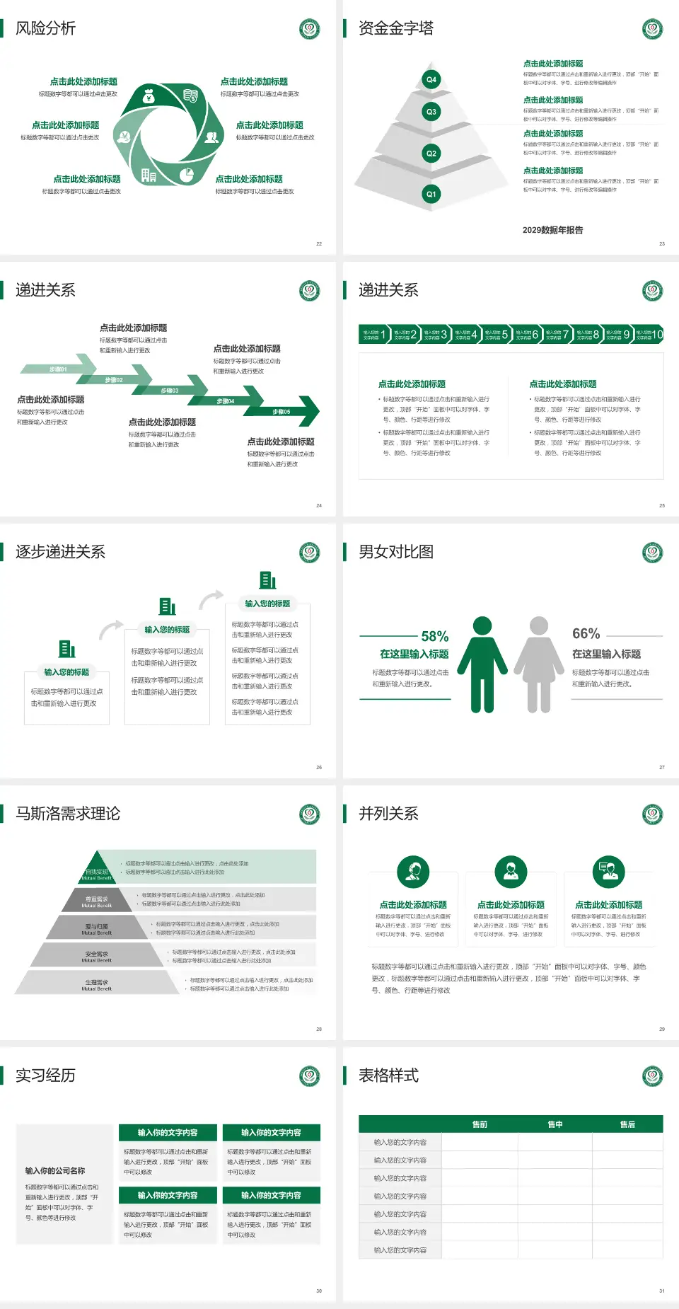 赣州市南康区第一人民医院项目申请与汇报PPT模板4:3格式幻灯片预览图4