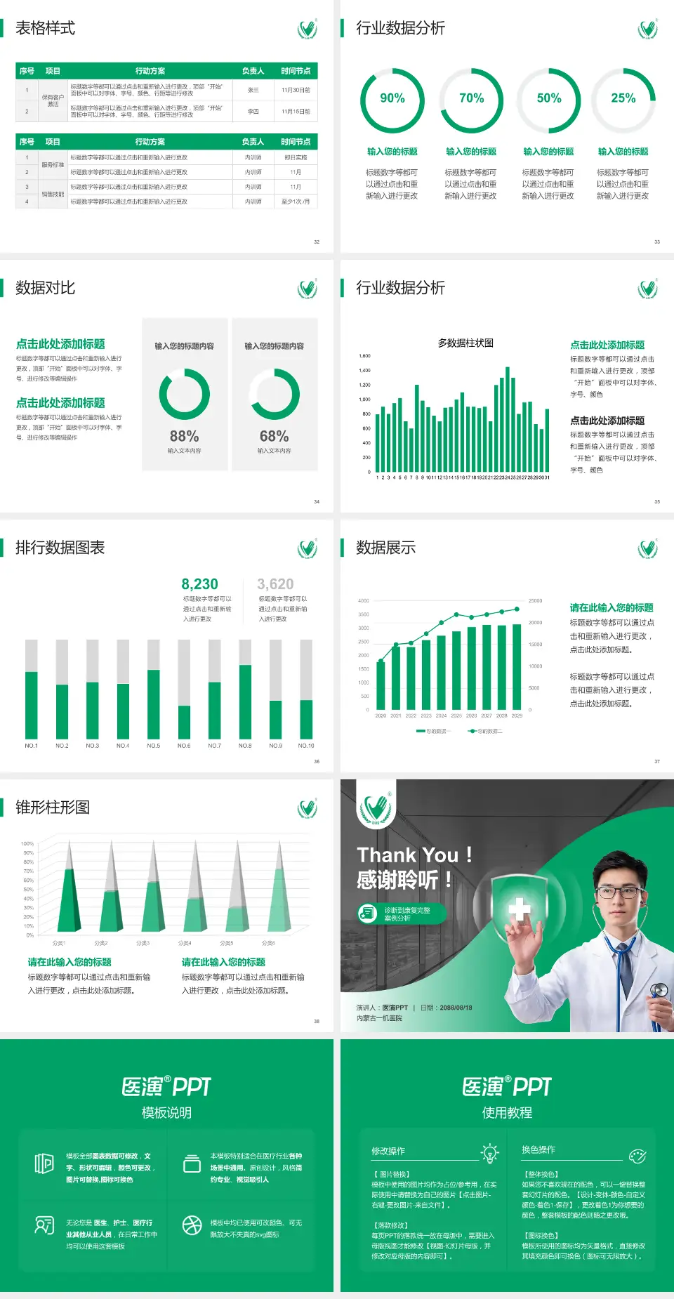 内蒙古一机医院医疗知识普及PPT模板4:3格式幻灯片预览图5