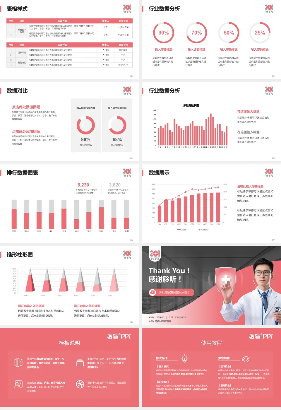 中国人民解放军第五医院医疗知识普及PPT模板16:9格式幻灯片预览图5