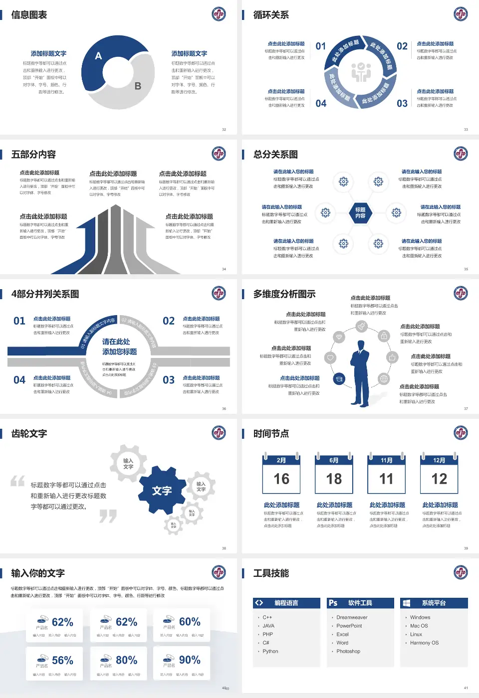 石嘴山市第一人民医院护理专业职业生涯规划PPT模板16:9格式幻灯片预览图5