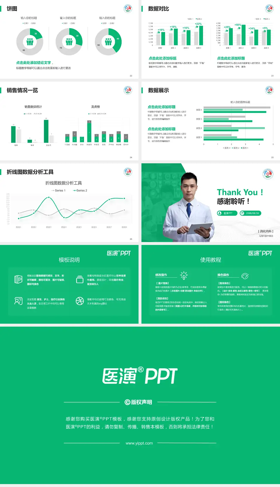 乌海市蒙中医院病例分享与讨论PPT模板16:9格式幻灯片预览图4