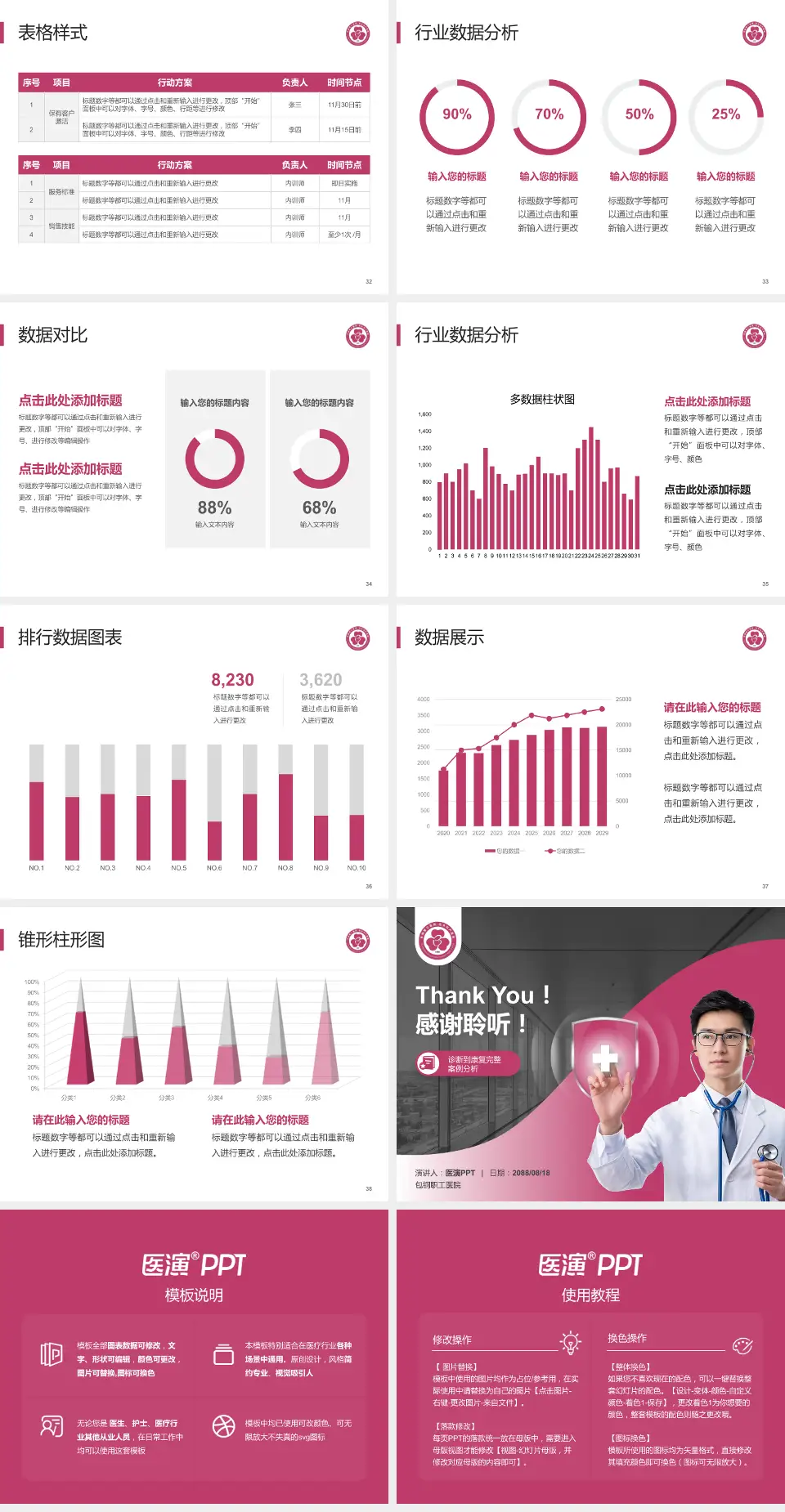 包钢职工医院医疗知识普及PPT模板4:3格式幻灯片预览图5