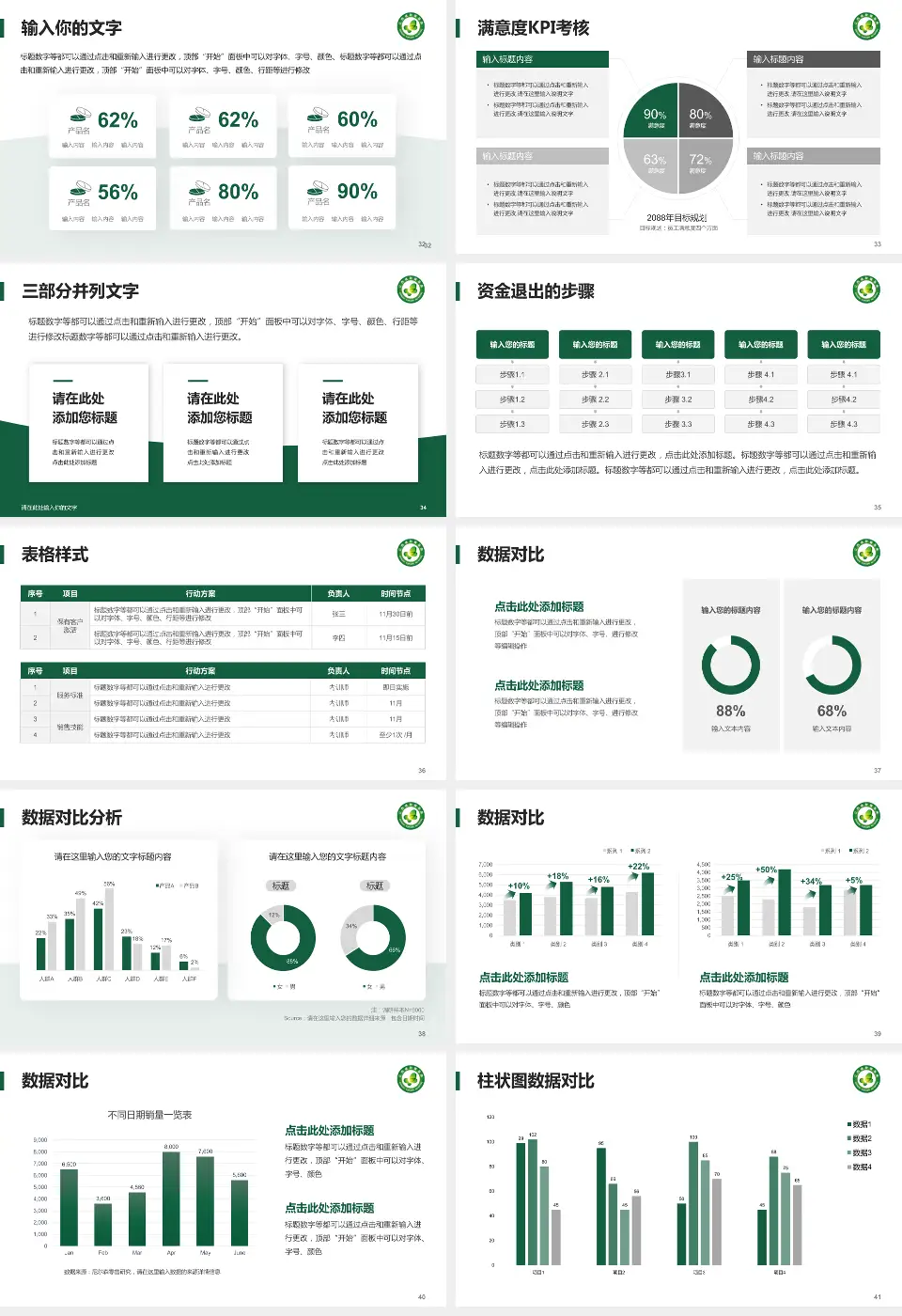 江西省肿瘤医院科研成果展示PPT模板16:9格式幻灯片预览图5