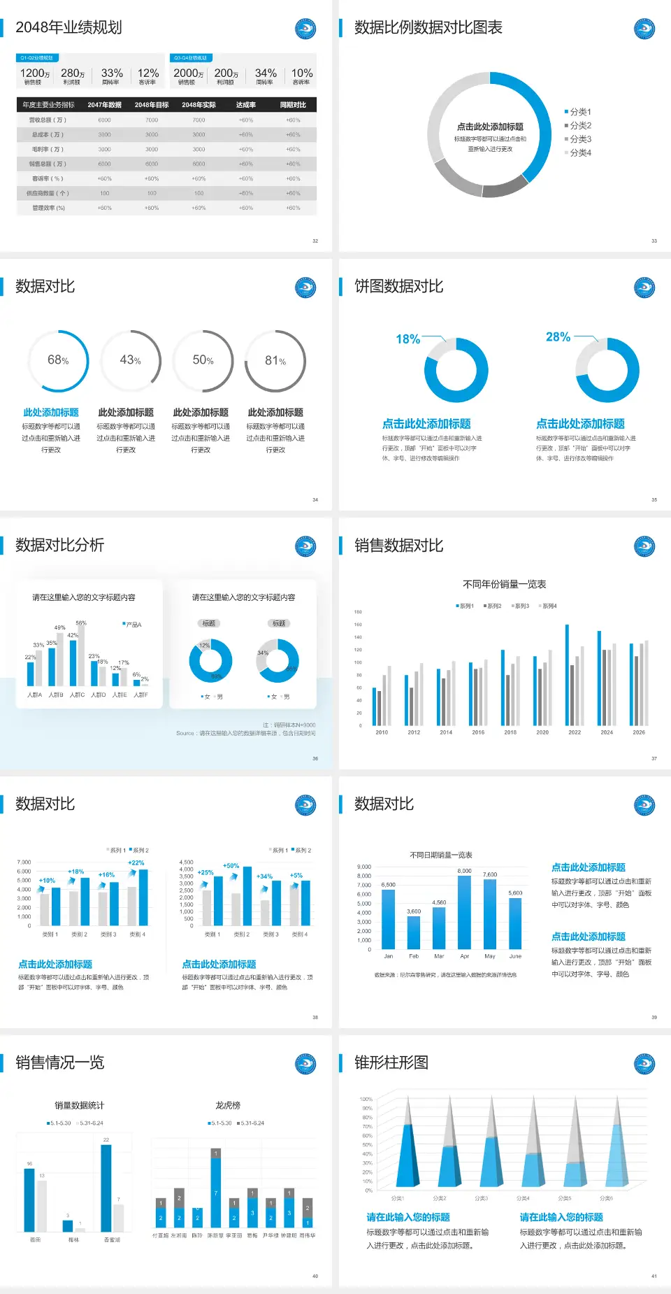 包头医学院第一附属医院科室介绍与推广PPT模板4:3格式幻灯片预览图5