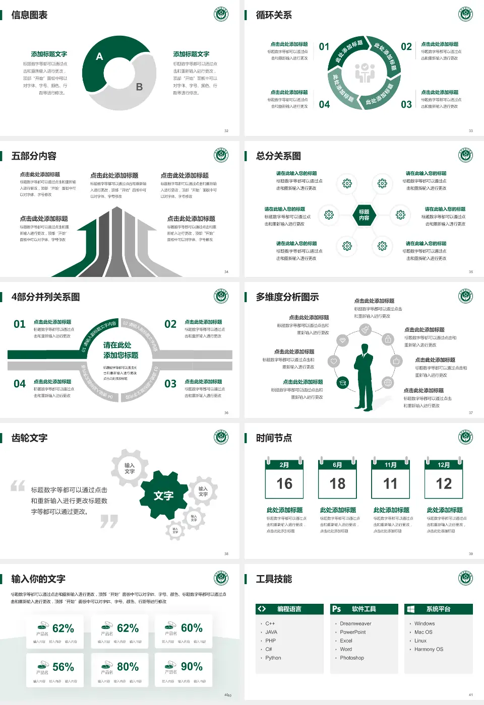 包头市第三医院护理专业职业生涯规划PPT模板16:9格式幻灯片预览图5