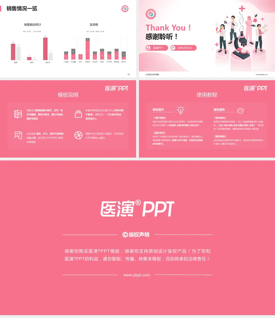 江西省妇幼保健院品管圈PDCA演示专用PPT模板16:9格式幻灯片预览图7