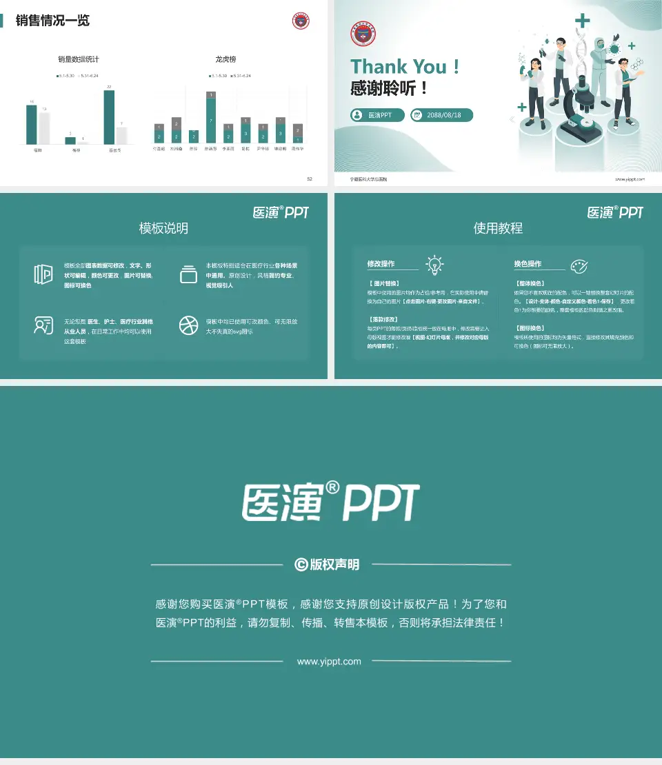 宁夏医科大学总医院品管圈PDCA演示专用PPT模板16:9格式幻灯片预览图7