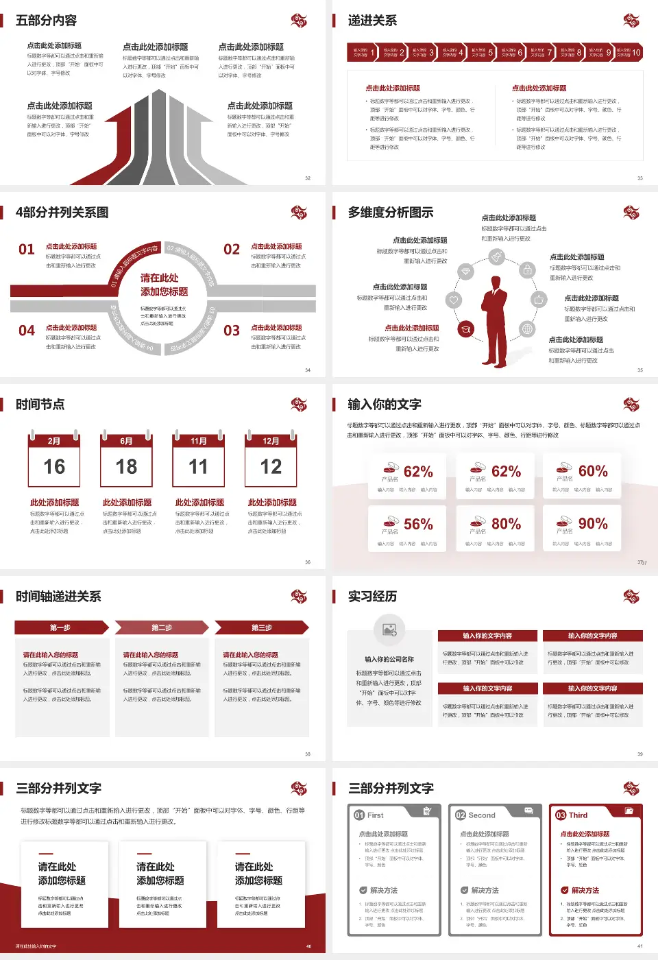 宁夏中医研究院品管圈PDCA演示专用PPT模板16:9格式幻灯片预览图5