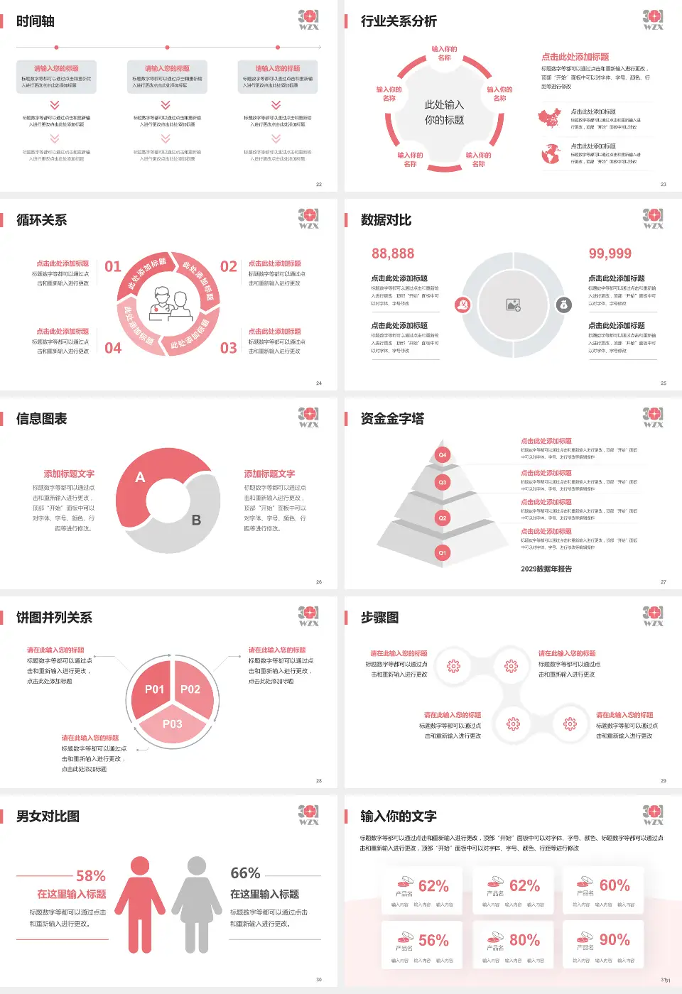 中国人民解放军第五医院医院管理报告PPT模板16:9格式幻灯片预览图4