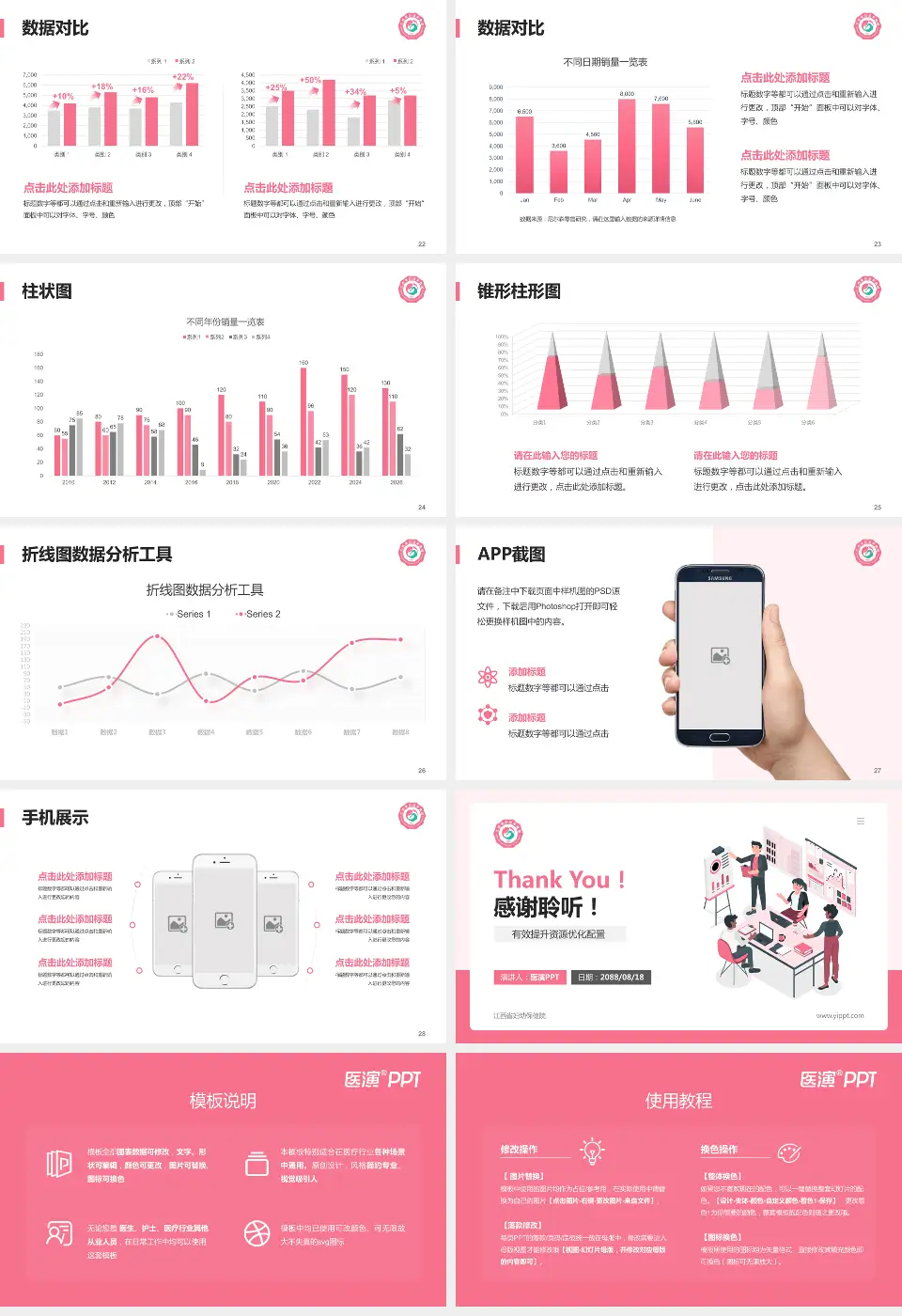 江西省妇幼保健院财务与预算报告PPT模板16:9格式幻灯片预览图4