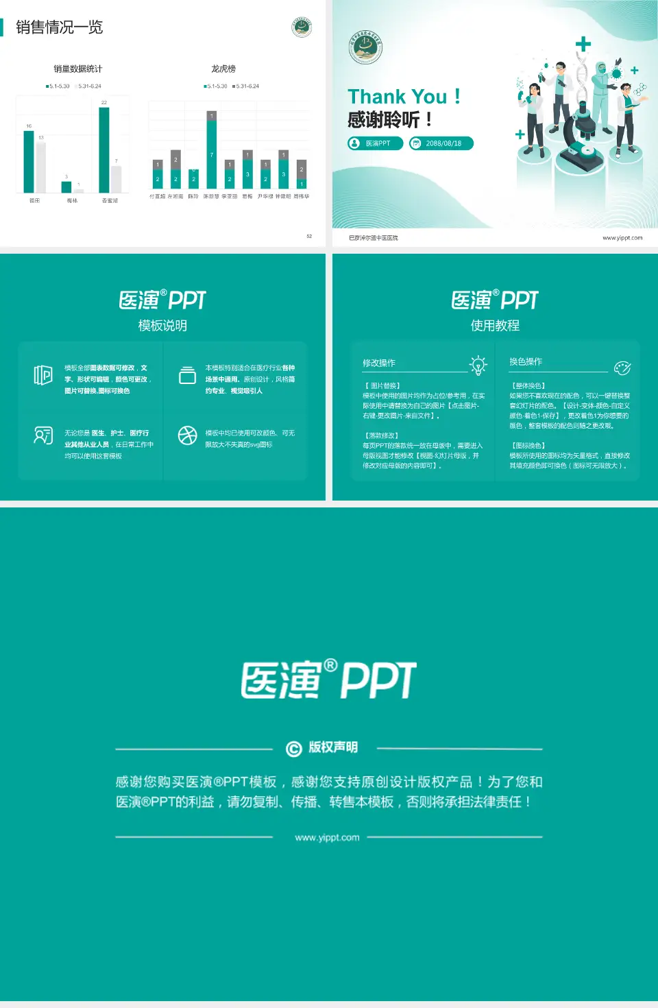 巴彦淖尔盟中医医院品管圈PDCA演示专用PPT模板4:3格式幻灯片预览图7