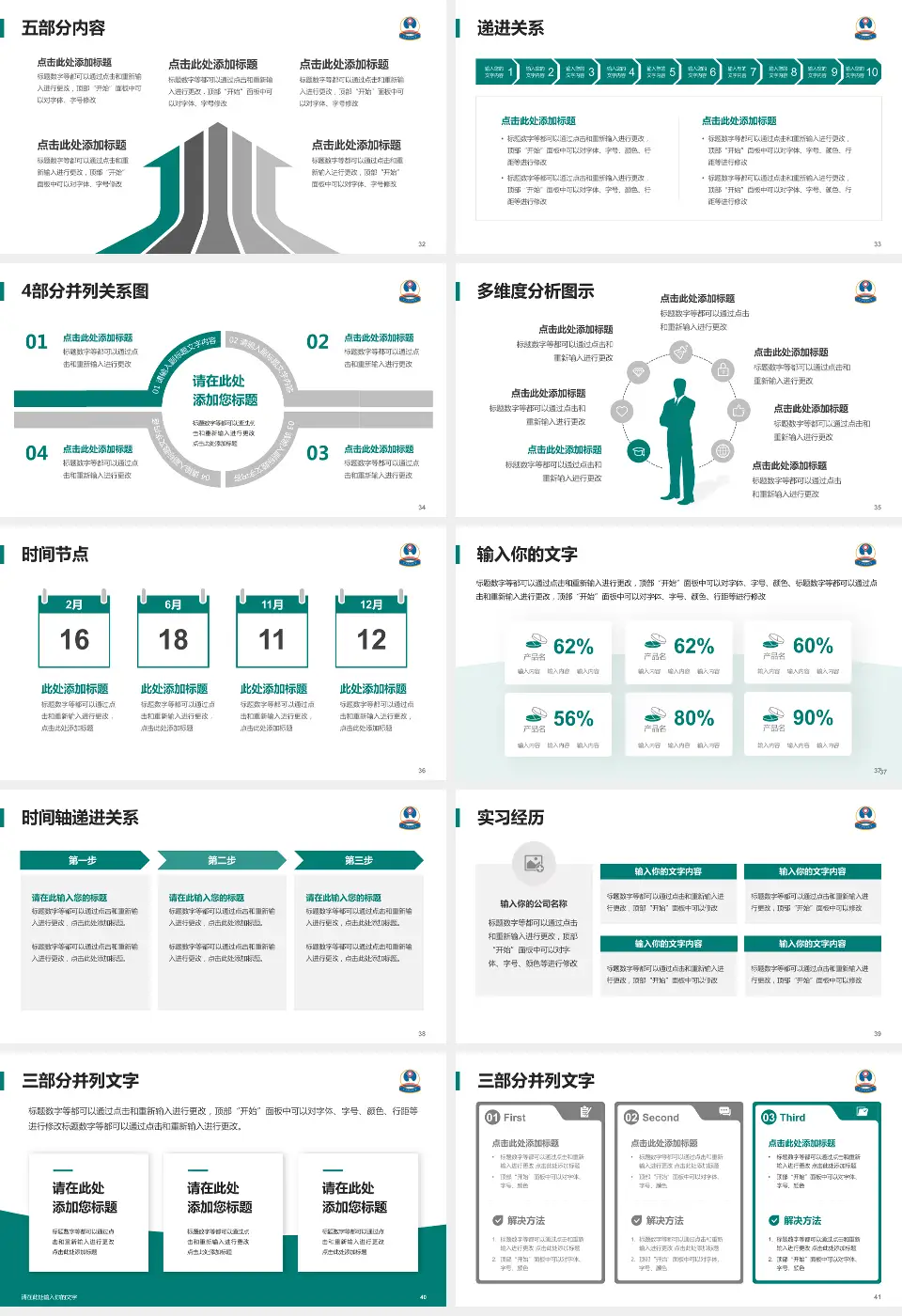 赤峰学院附属医院红山院区品管圈PDCA演示专用PPT模板16:9格式幻灯片预览图5