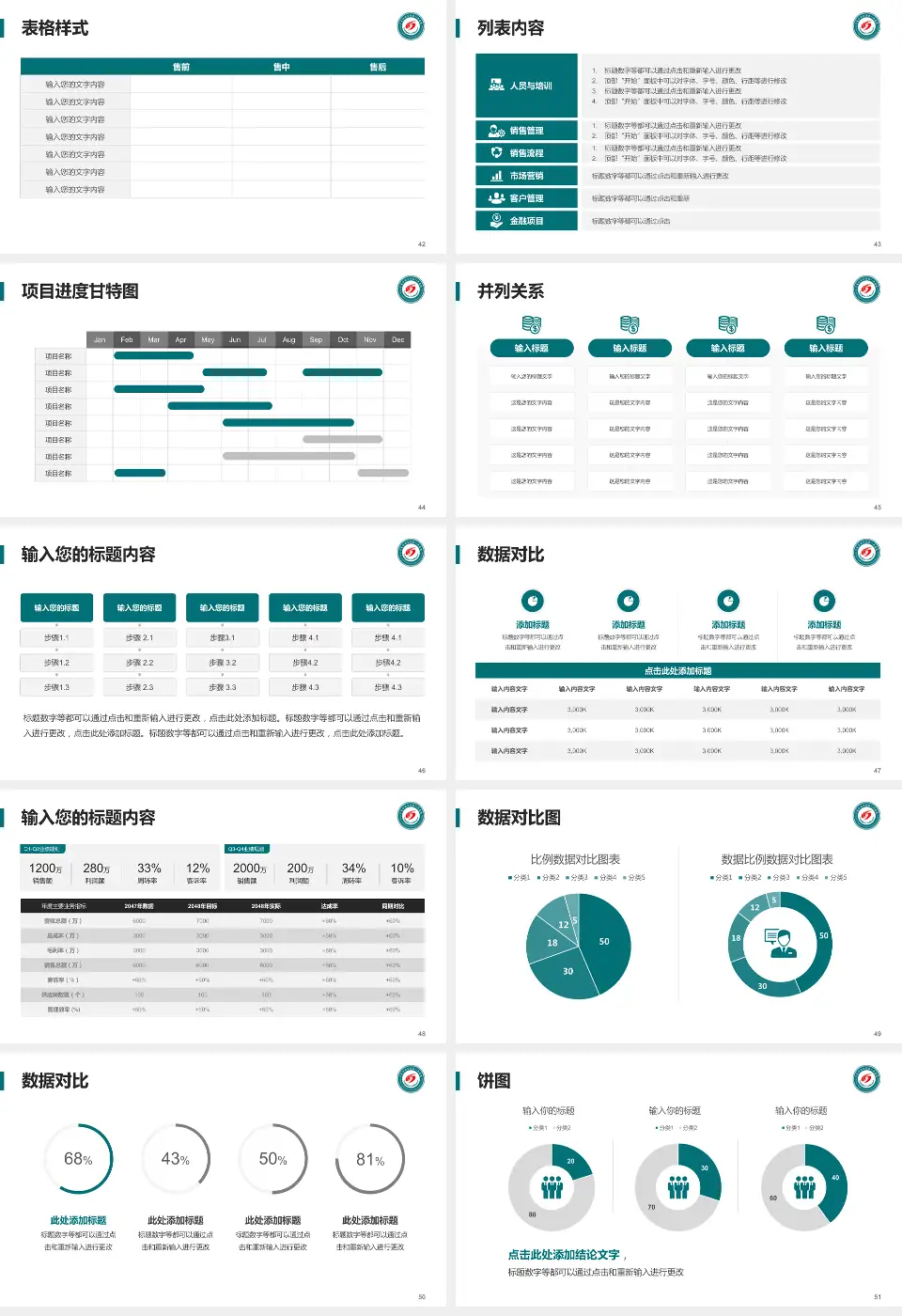 宁夏回族自治区人民医院西夏分院医疗行业比赛专用PPT模板16:9格式幻灯片预览图6