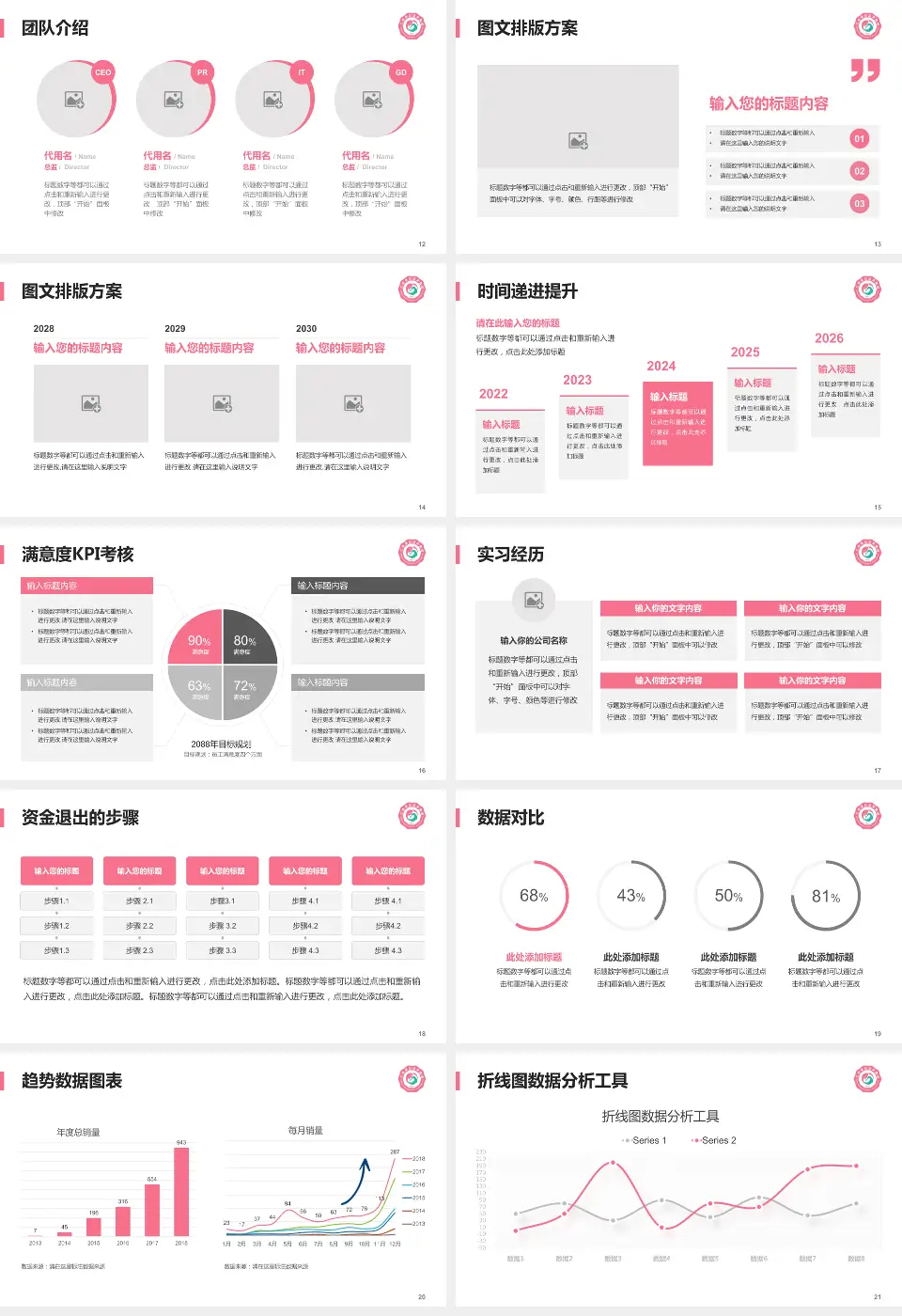 江西省妇幼保健院青山湖院区培训与教育PPT模板16:9格式幻灯片预览图3