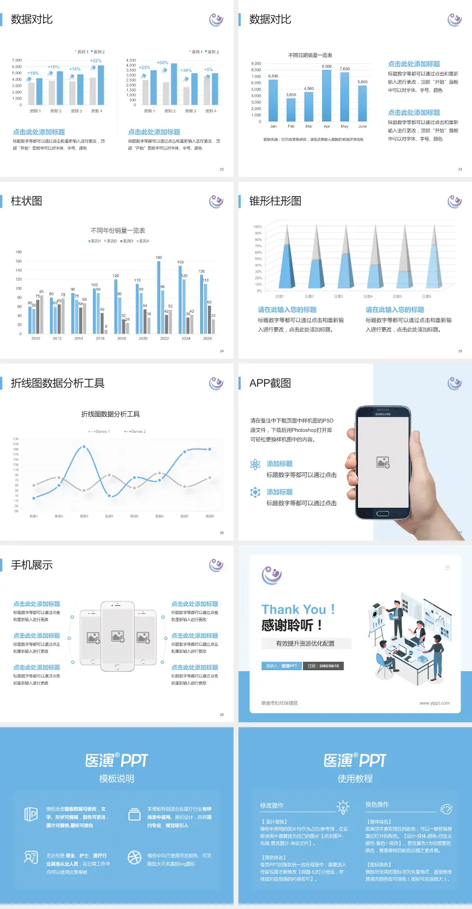 瑞金市妇幼保健院财务与预算报告PPT模板4:3格式幻灯片预览图4