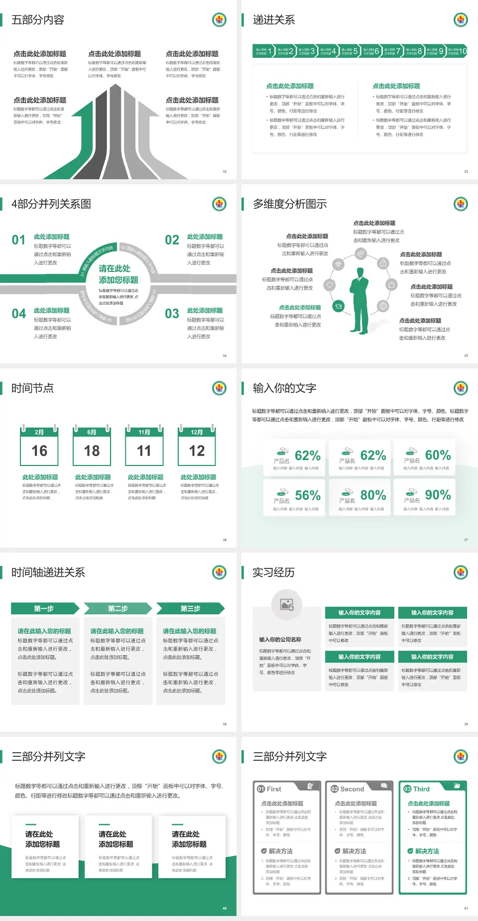 格尔木市人民医院品管圈PDCA演示专用PPT模板4:3格式幻灯片预览图5